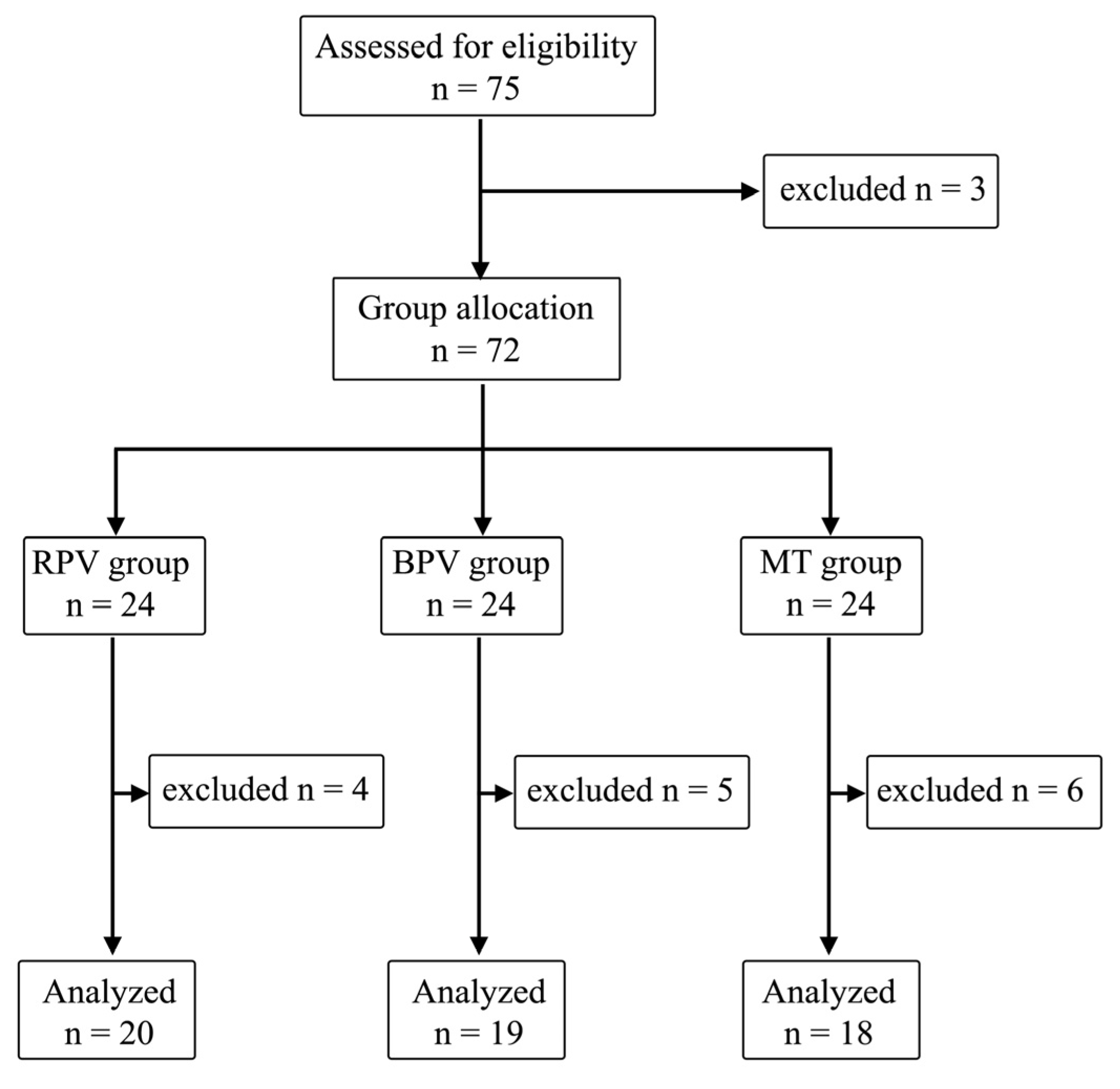 Pharmaceuticals 17 01497 g001