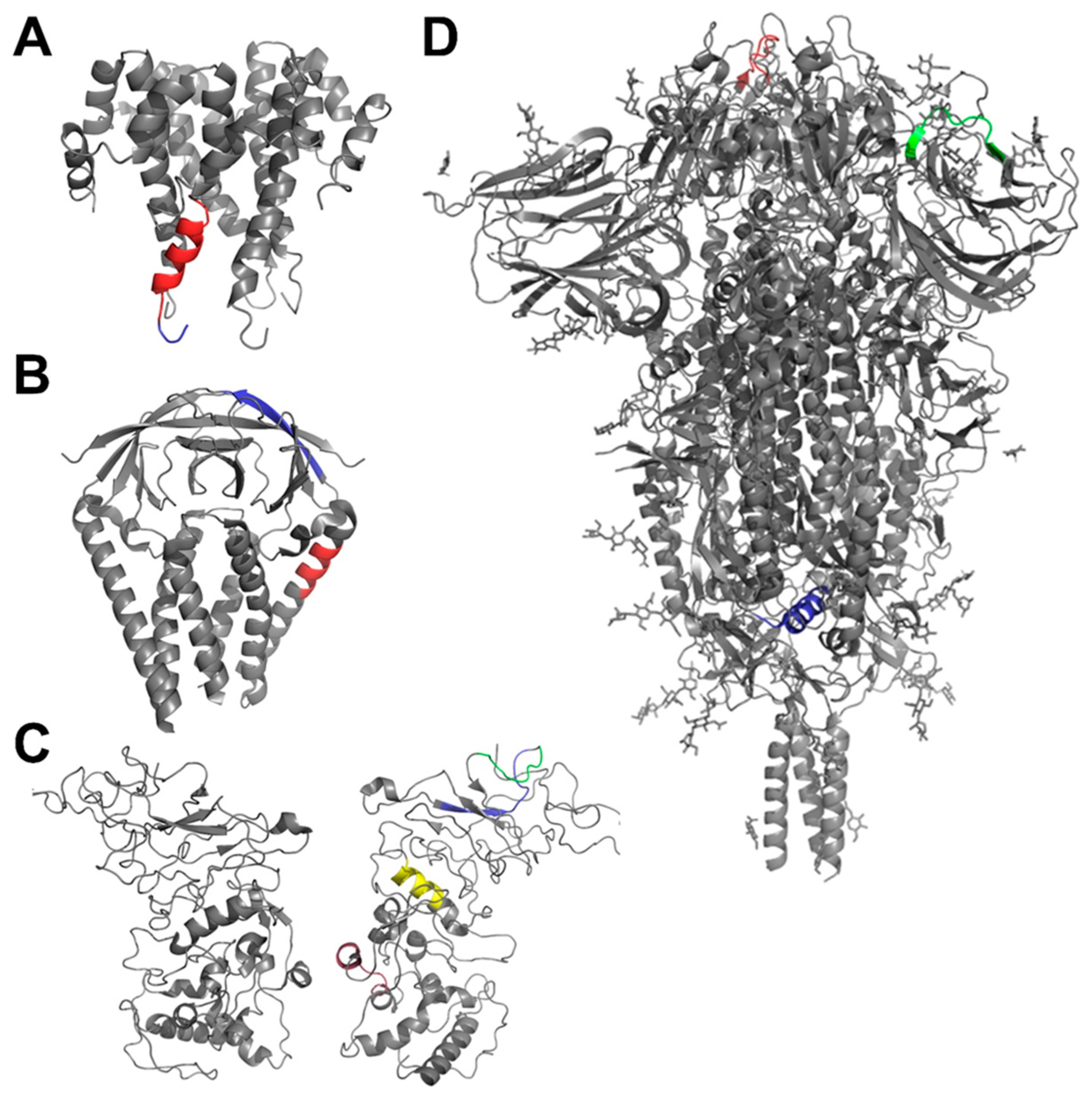Pharmaceuticals 17 01498 g004