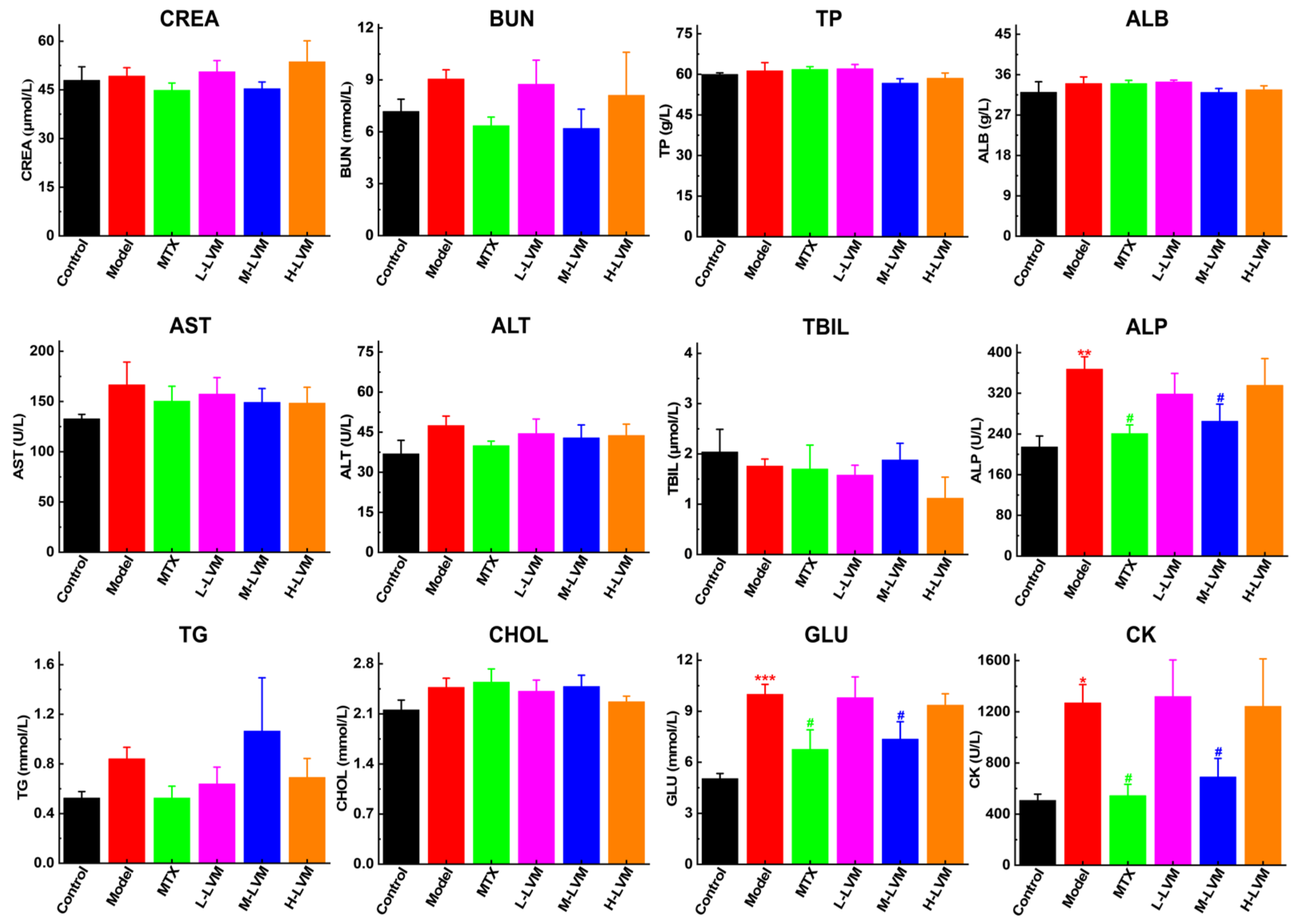 Pharmaceuticals 17 01504 g004