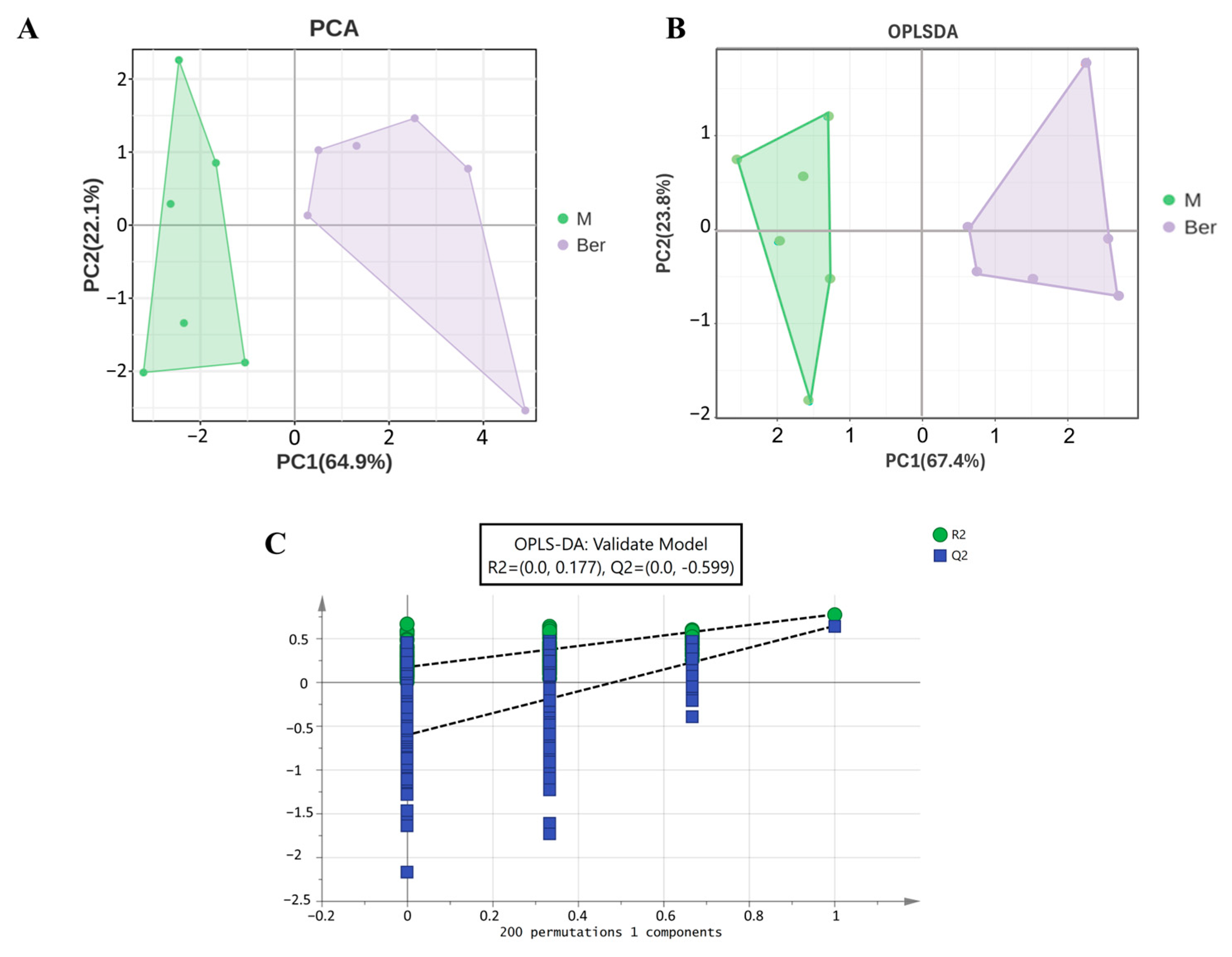 Pharmaceuticals 17 01509 g004