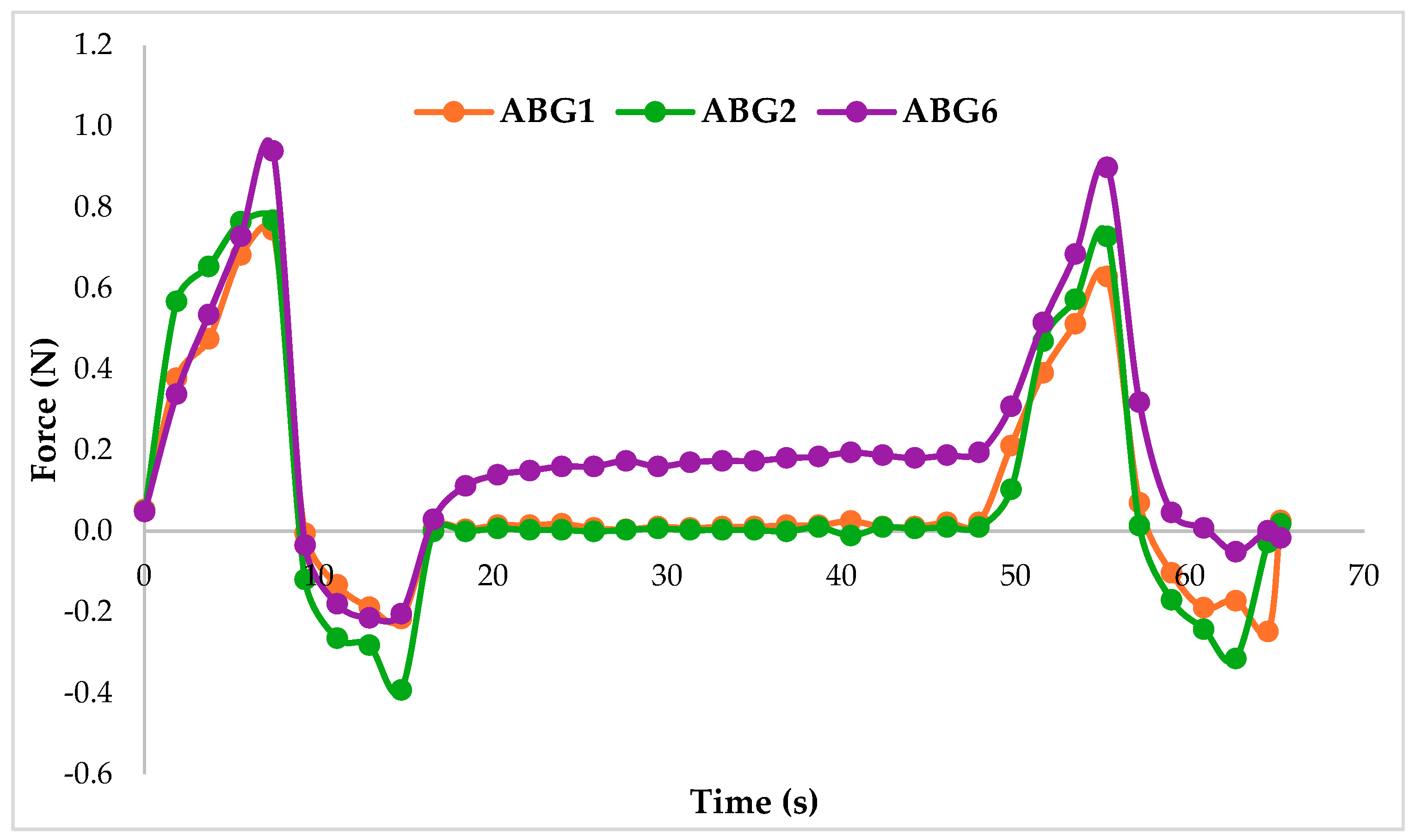 Pharmaceuticals 17 01511 g008