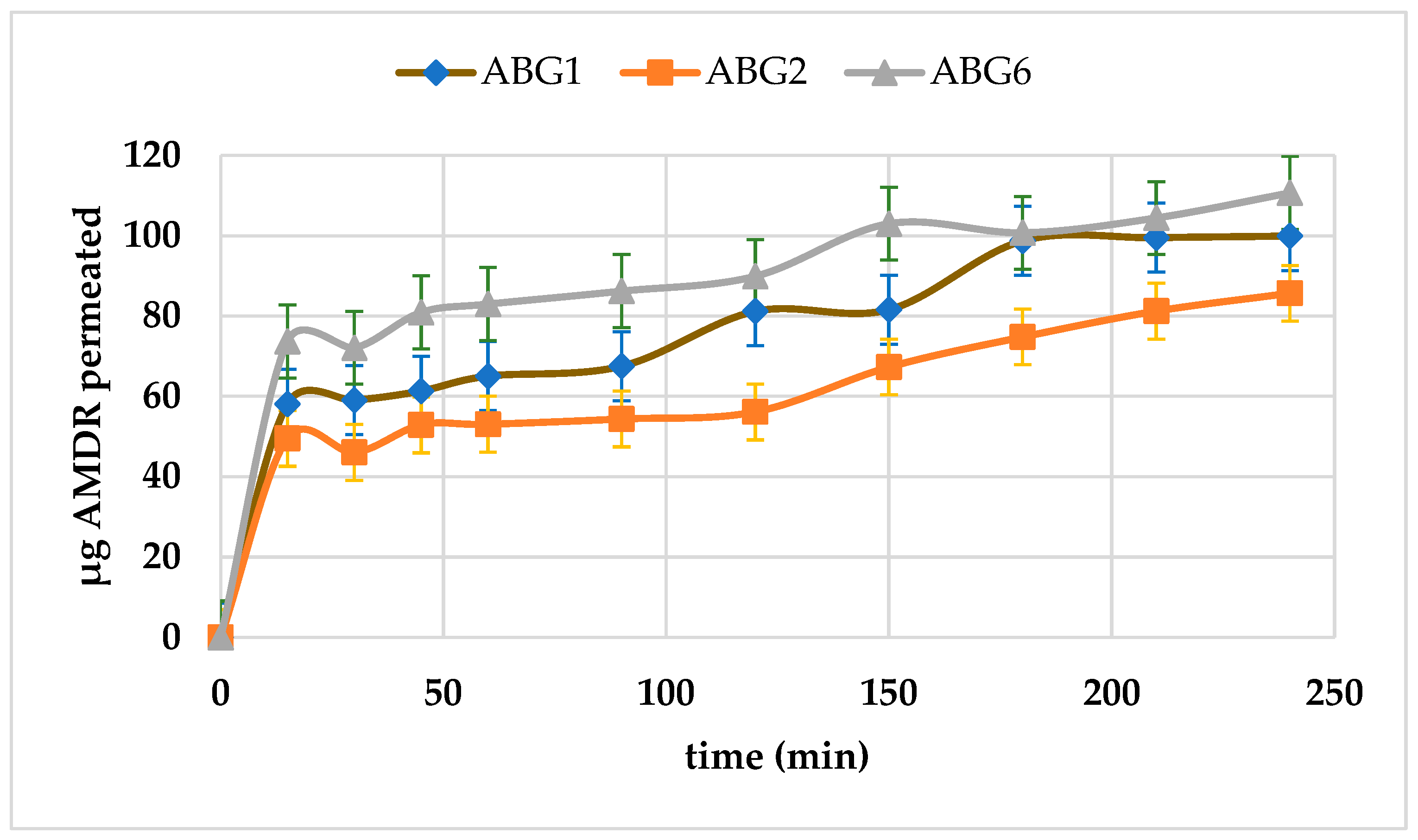 Pharmaceuticals 17 01511 g009