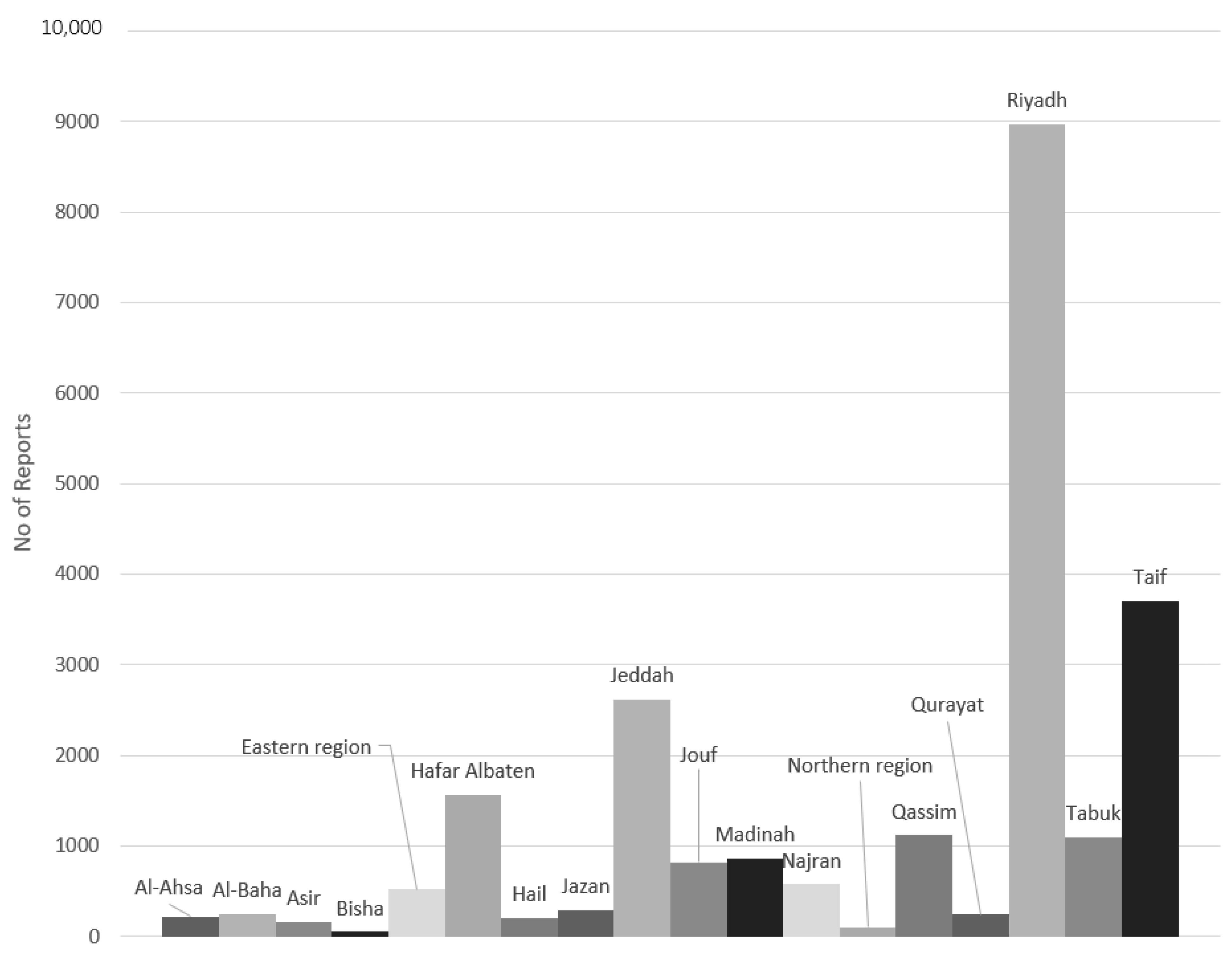 Pharmaceuticals 17 01514 g001