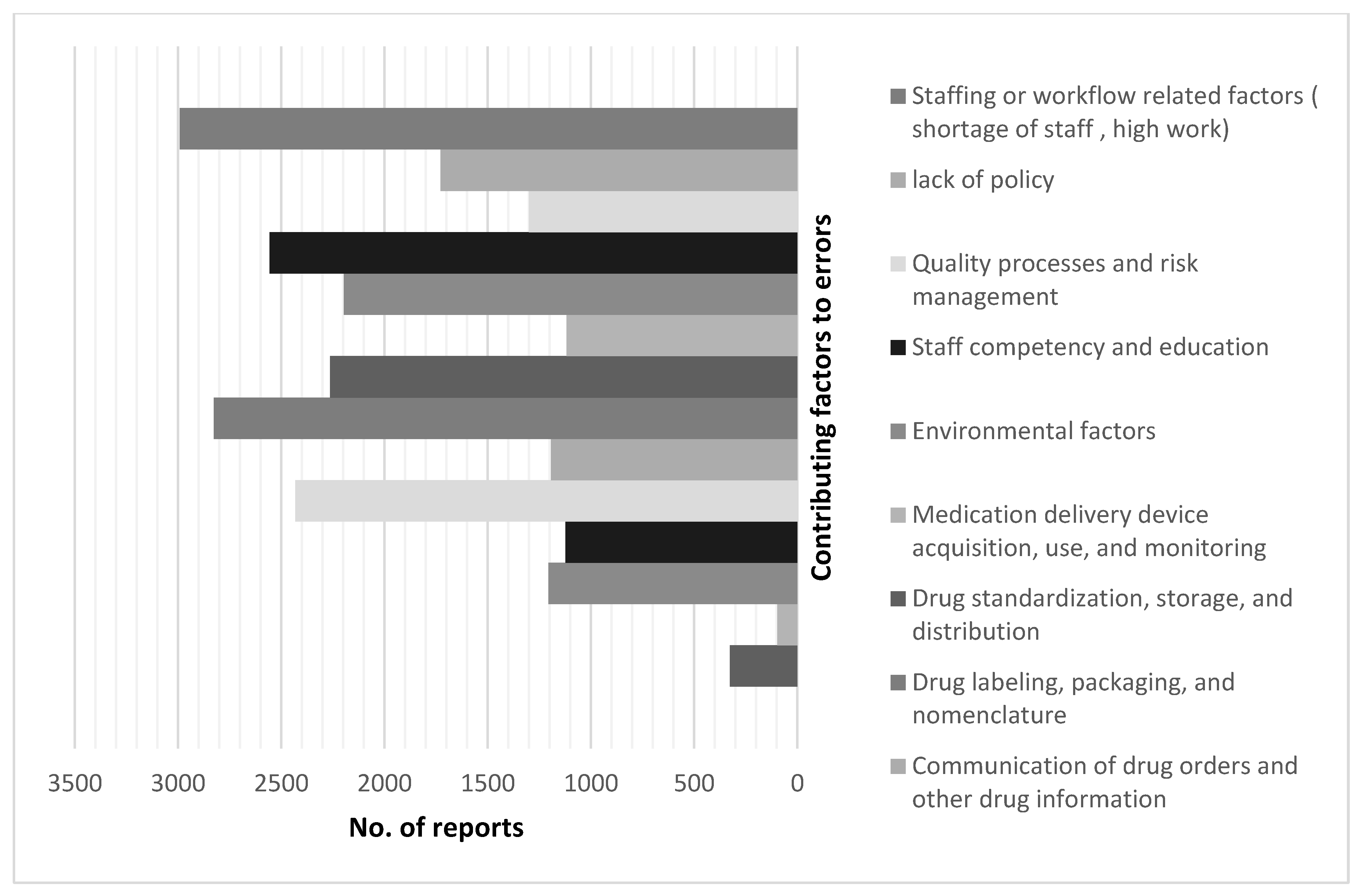 Pharmaceuticals 17 01514 g002