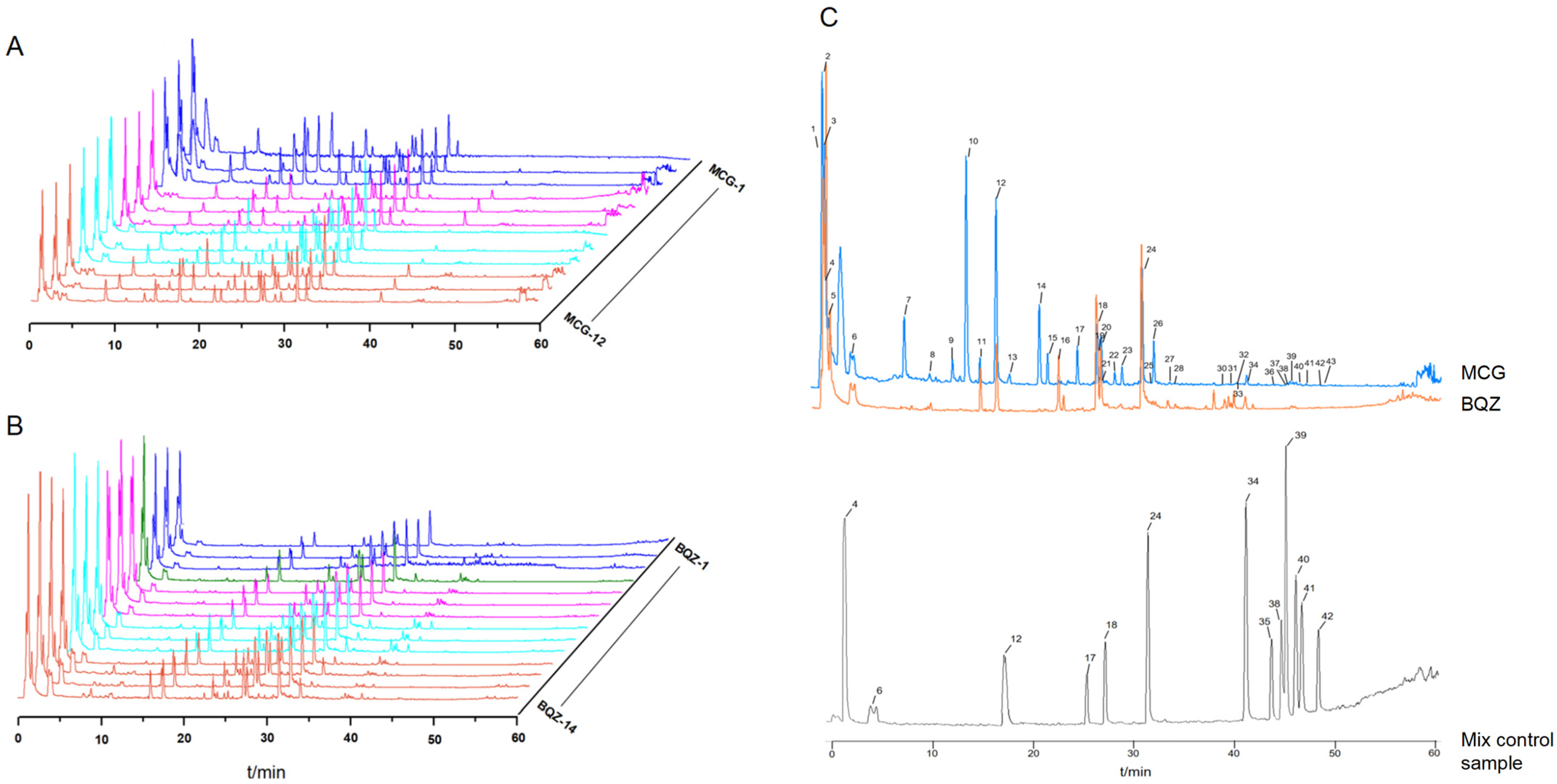 Pharmaceuticals 17 01515 g001