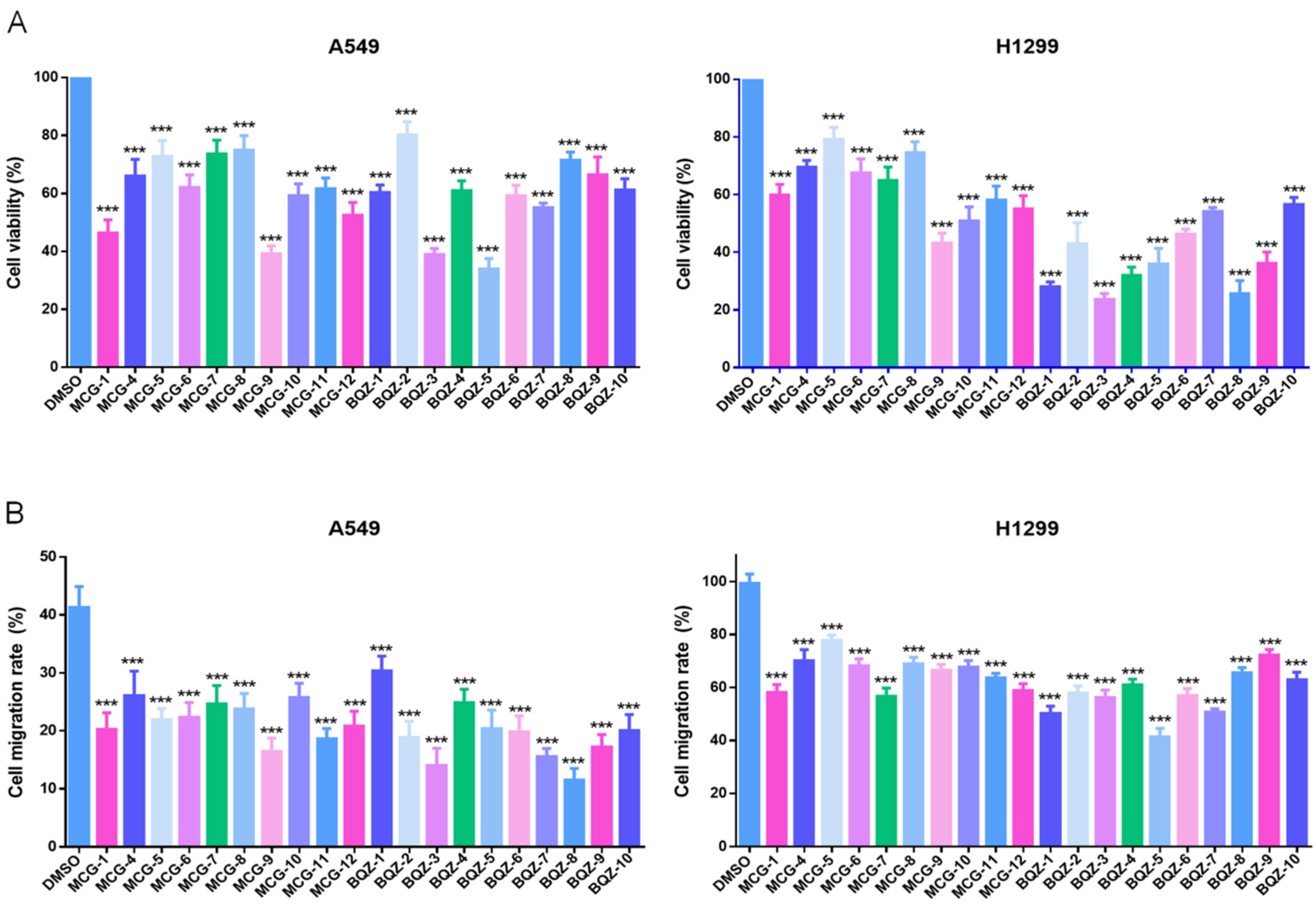 Pharmaceuticals 17 01515 g002