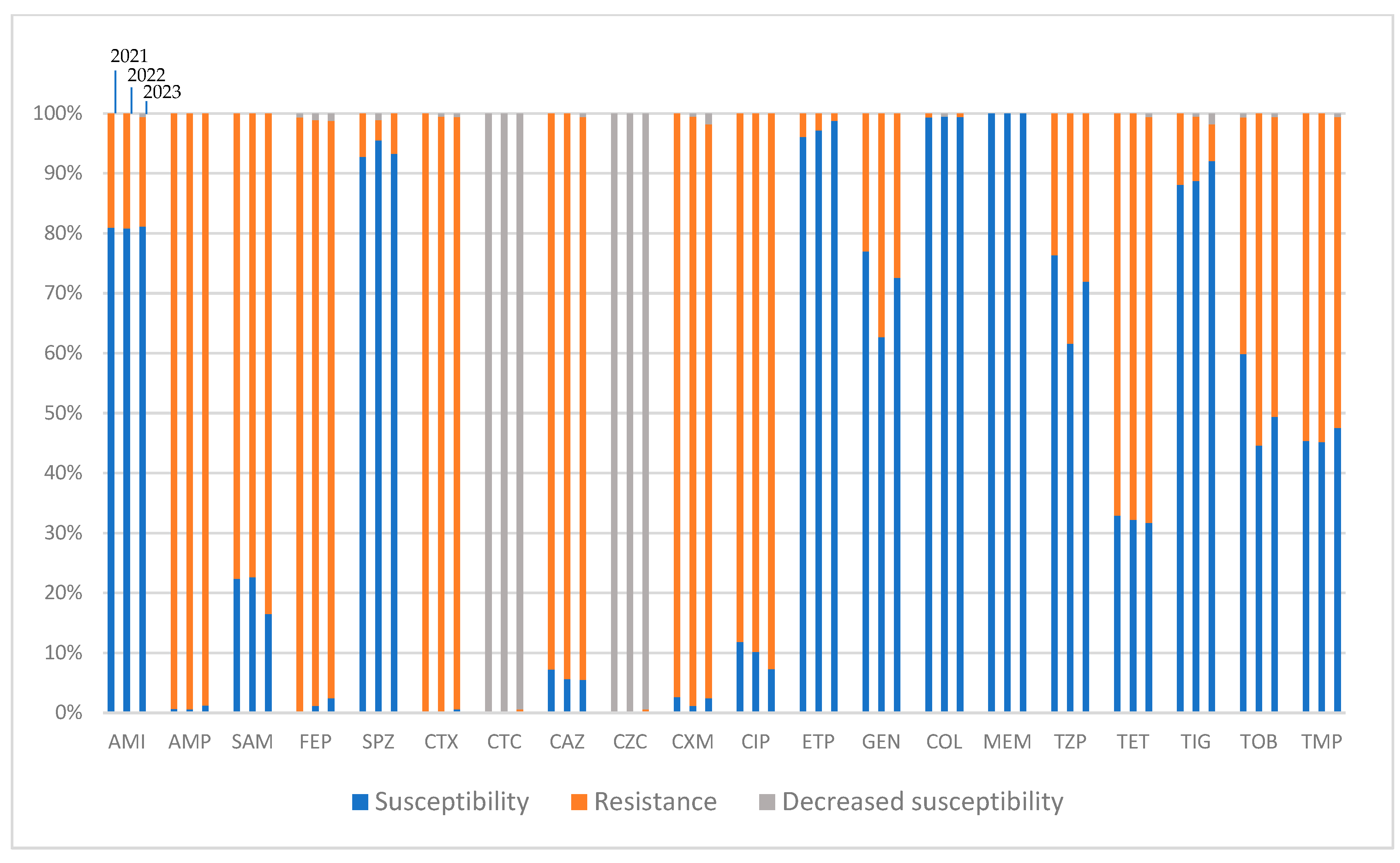 Pharmaceuticals 17 01517 g004