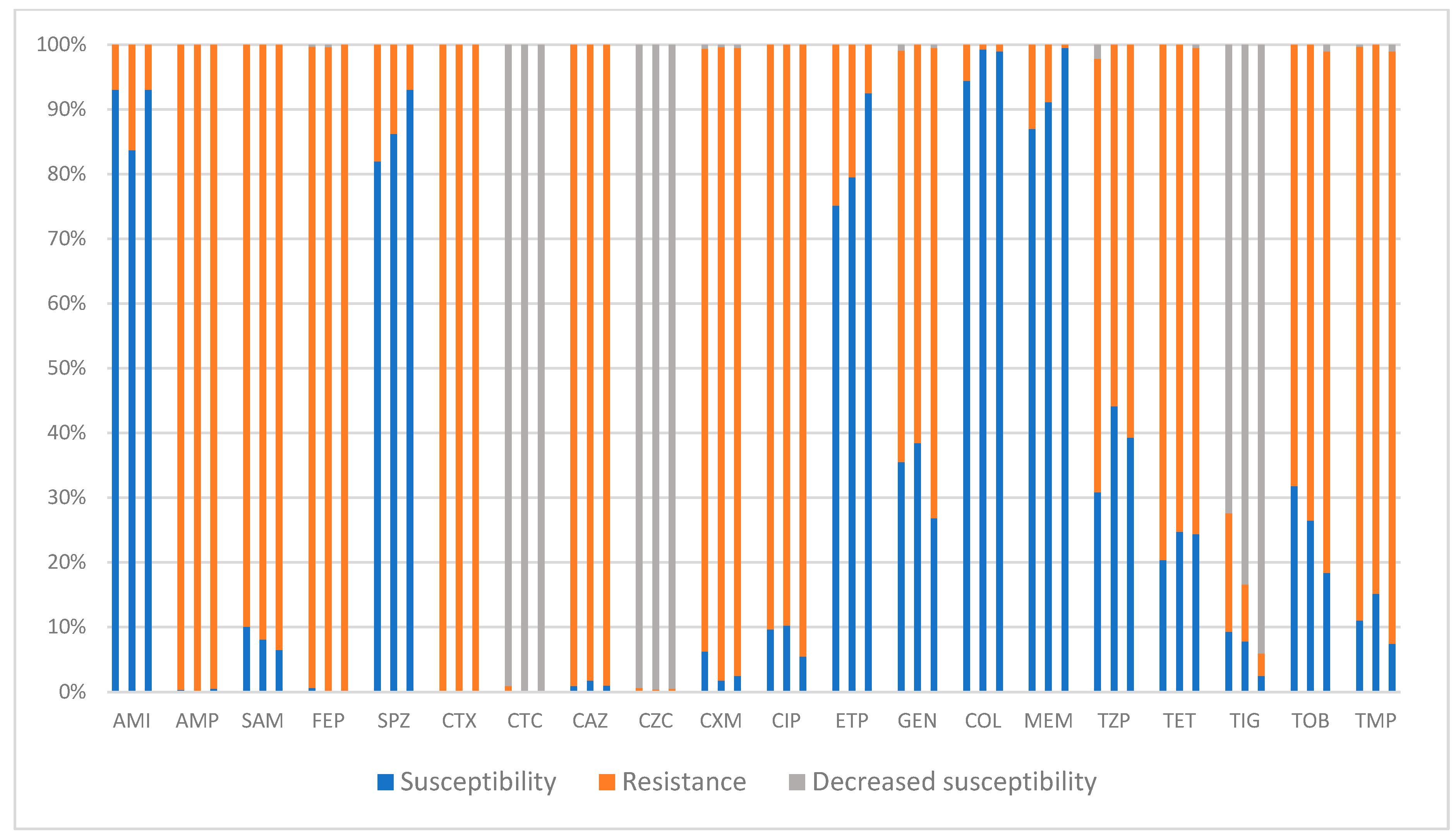 Pharmaceuticals 17 01517 g008