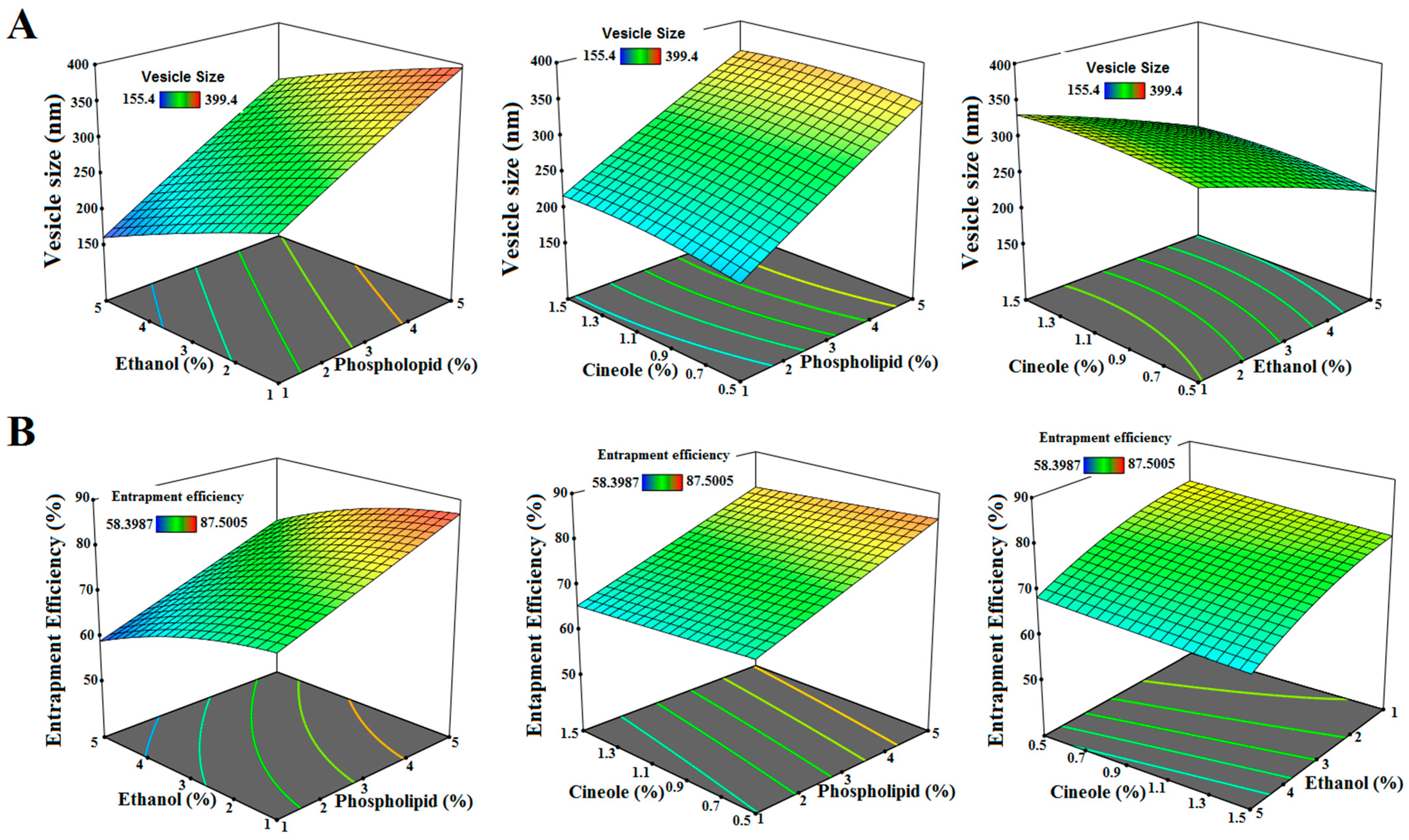 Pharmaceuticals 17 01518 g002