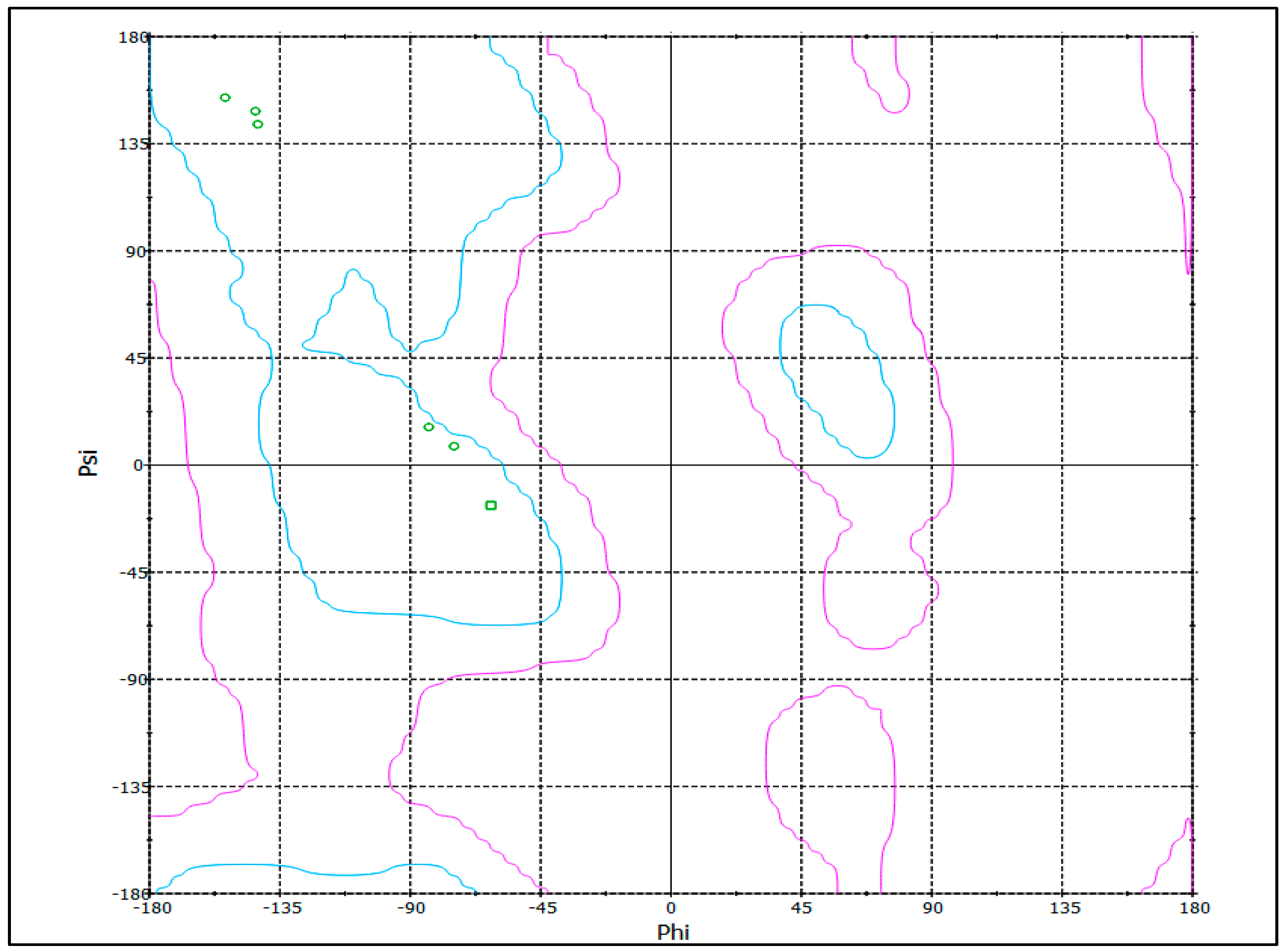 Pharmaceuticals 17 01522 g006