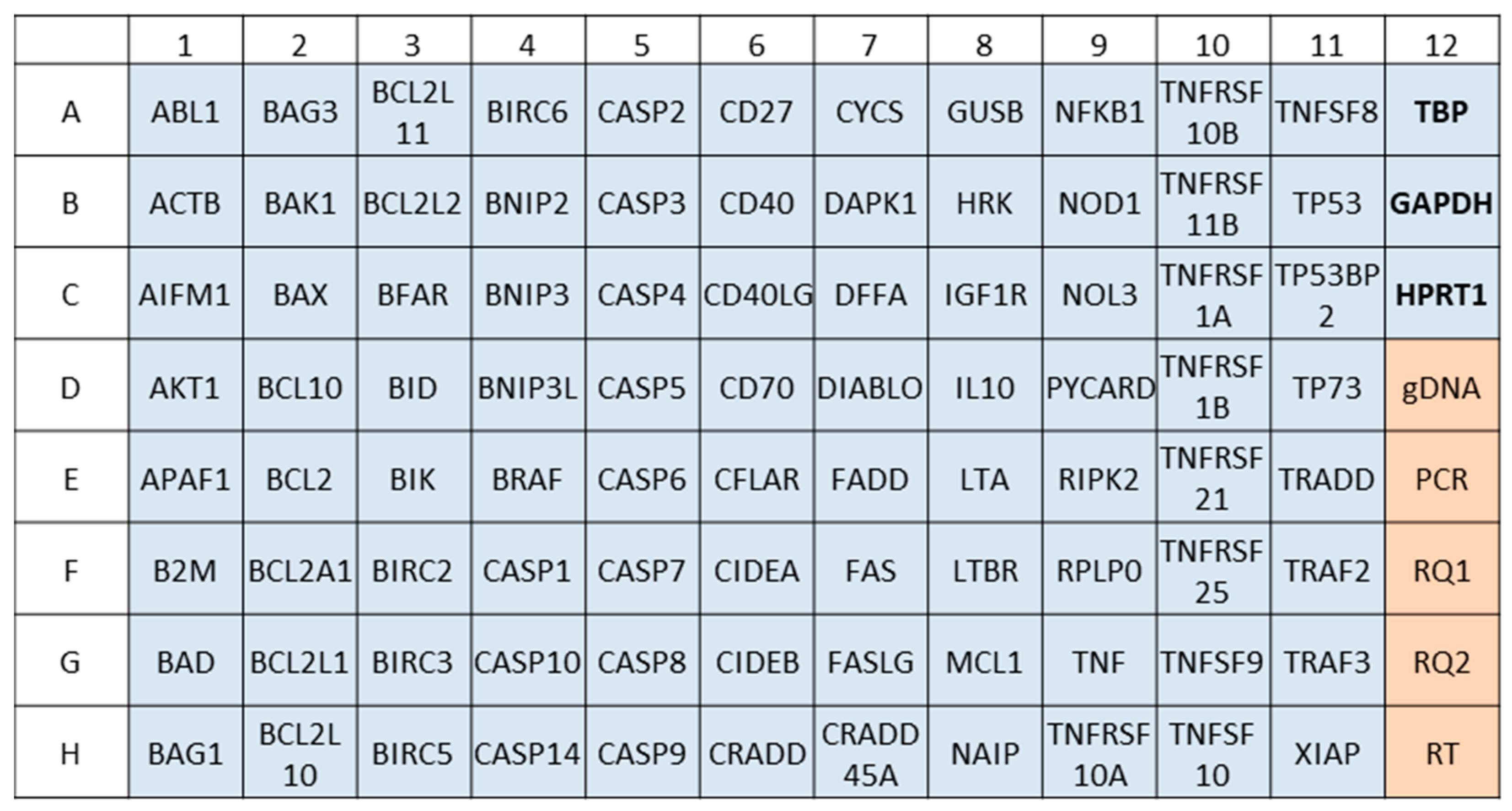 Pharmaceuticals 17 01529 g0a1