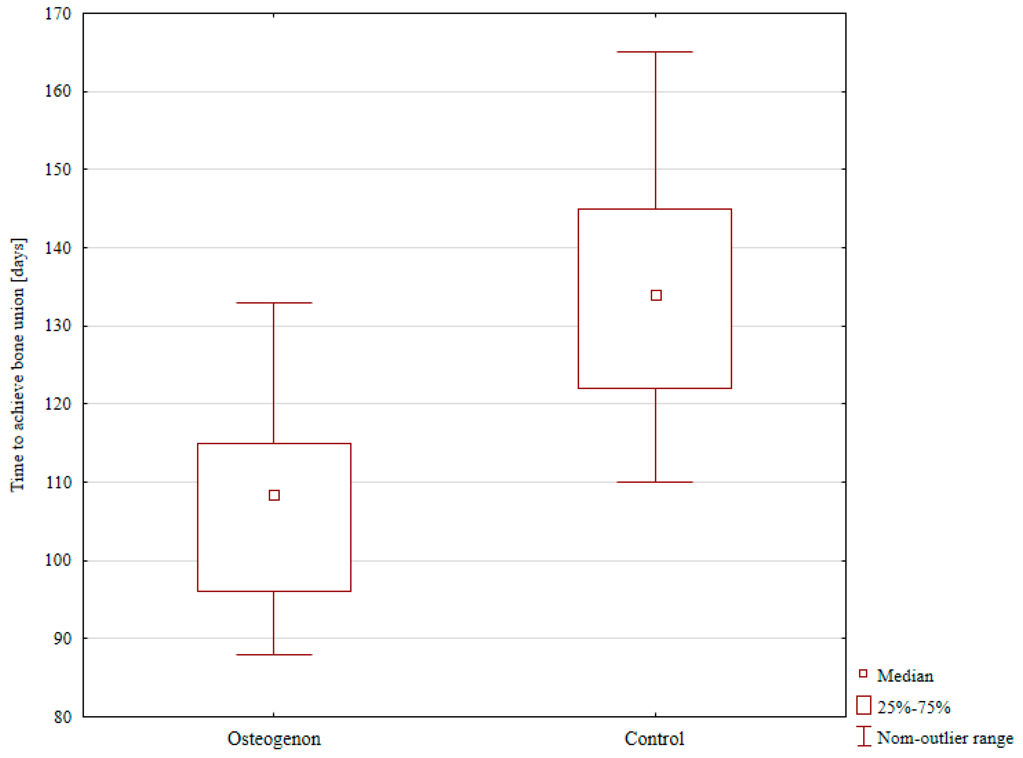 Pharmaceuticals 17 01531 g001