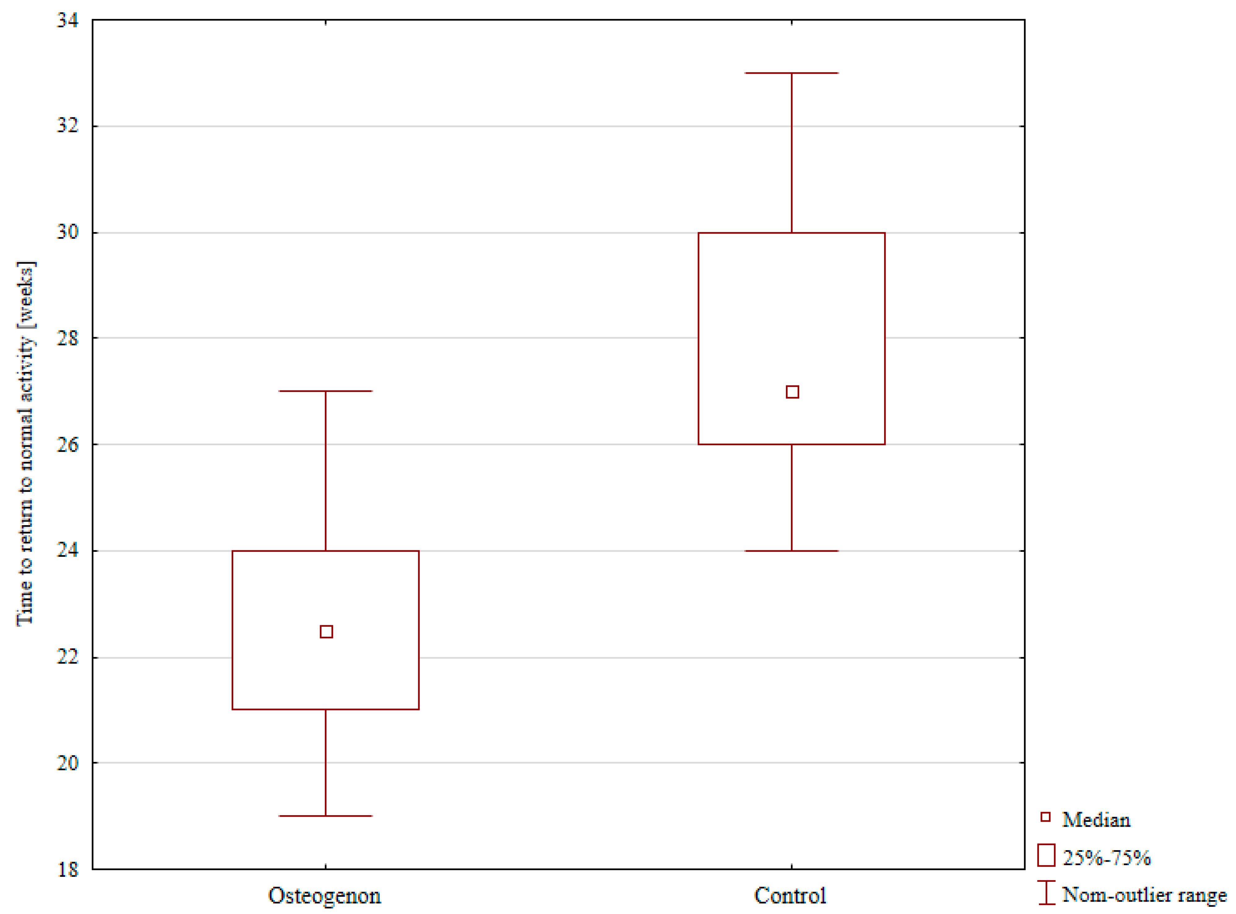 Pharmaceuticals 17 01531 g002