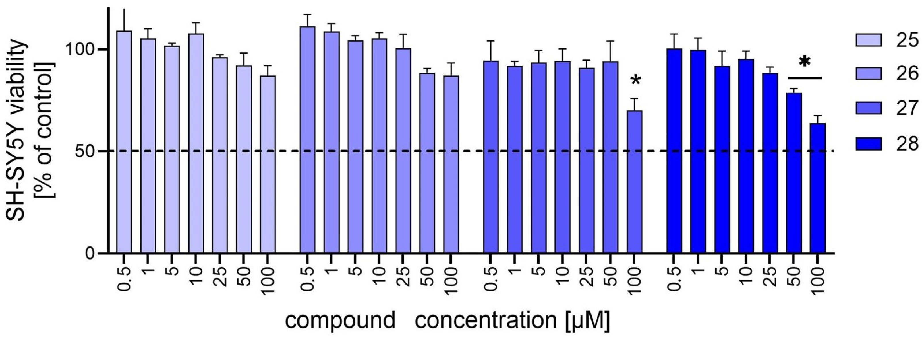 Pharmaceuticals 17 01532 g004a