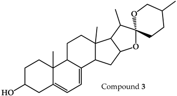 Pharmaceuticals 17 01534 i002