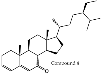 Pharmaceuticals 17 01534 i003