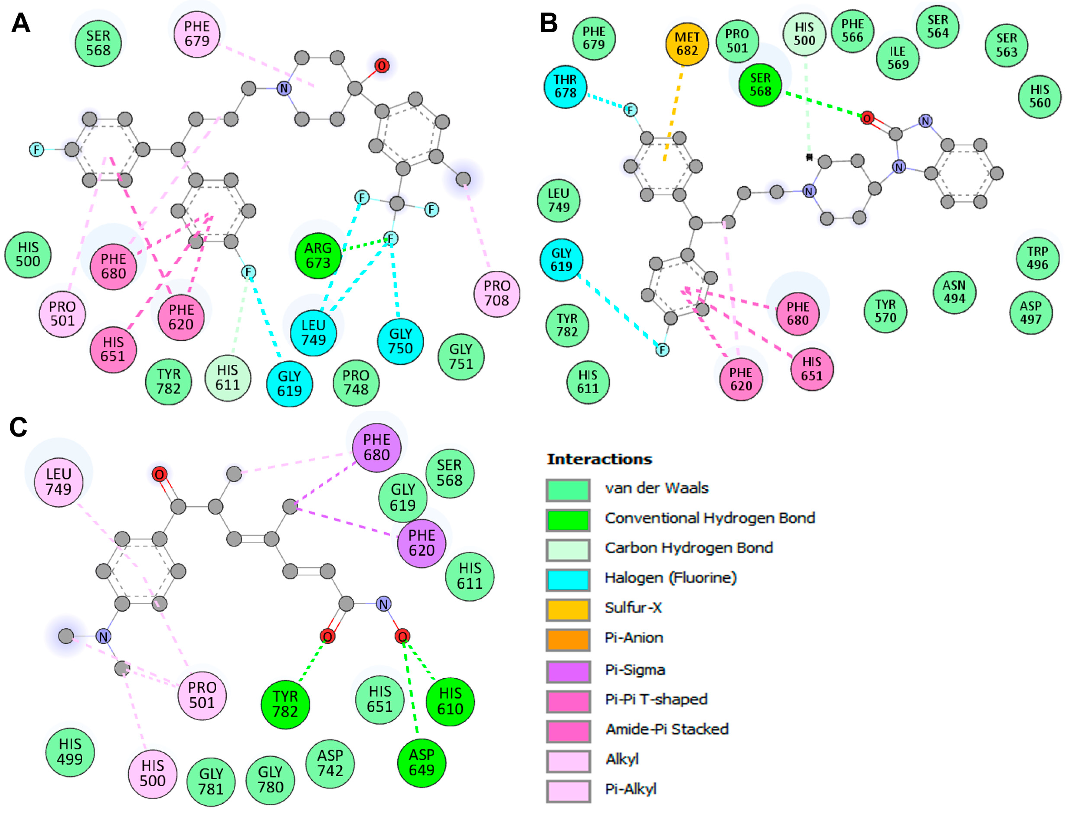 Pharmaceuticals 17 01536 g002