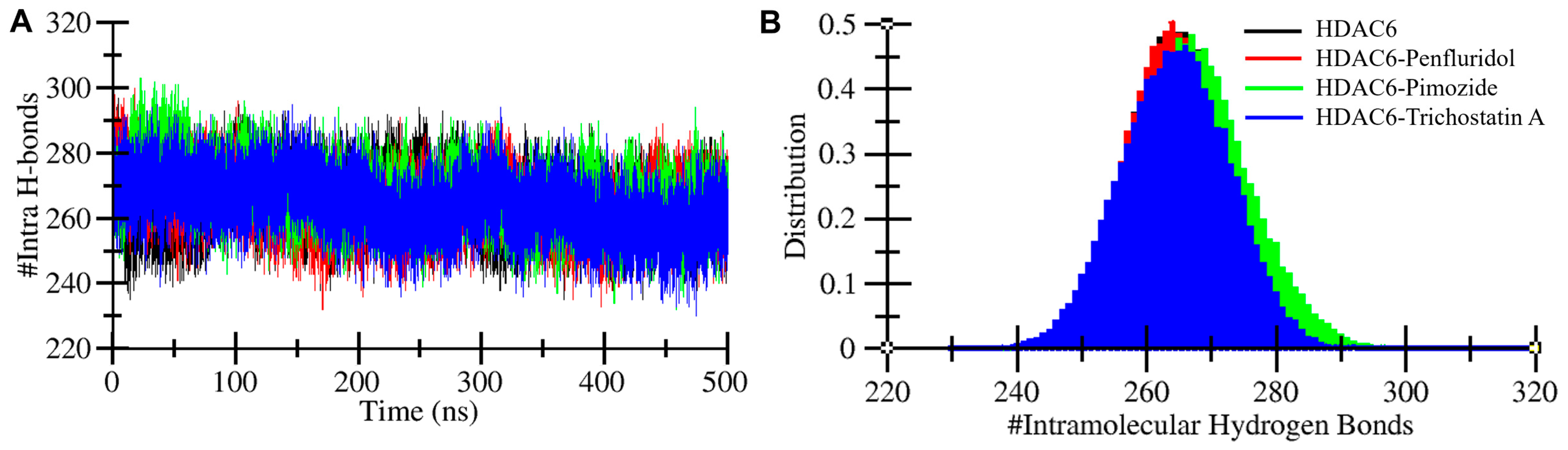 Pharmaceuticals 17 01536 g005