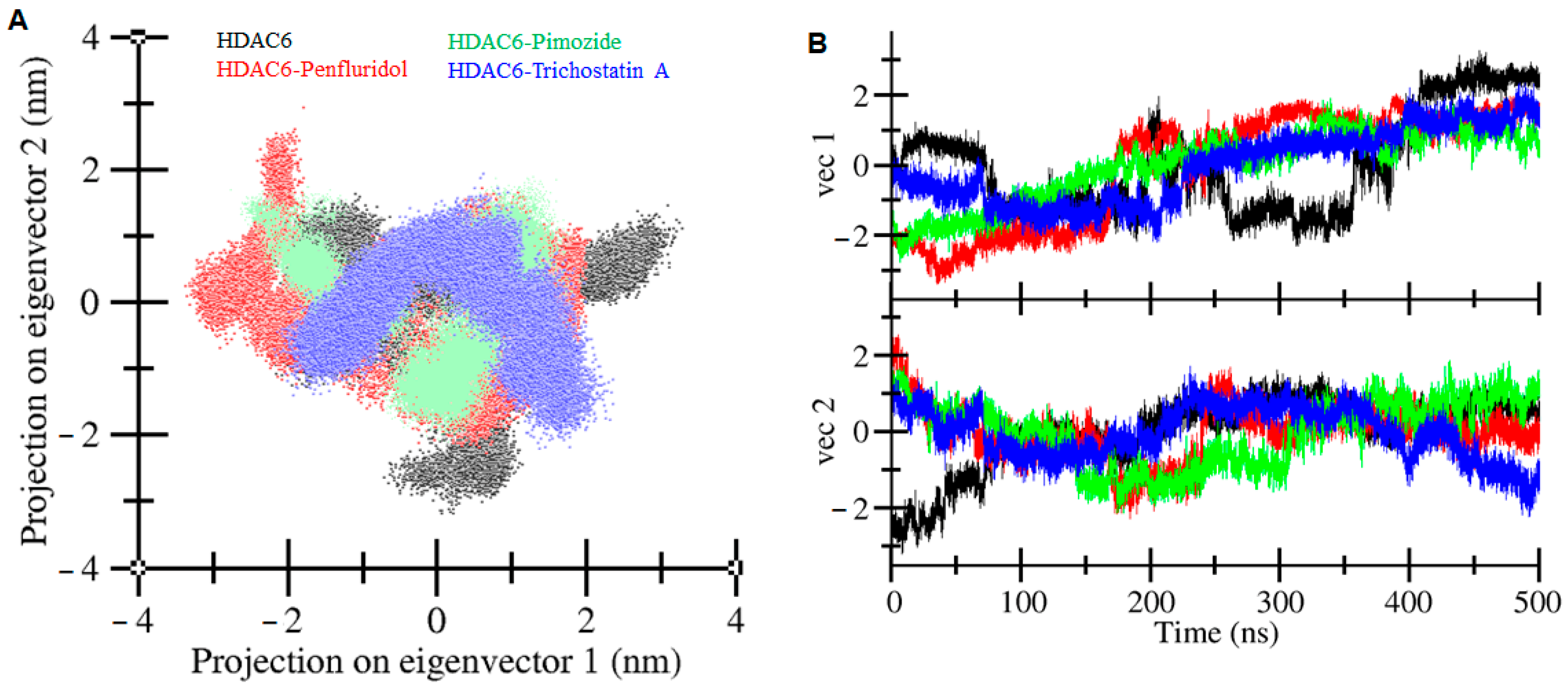 Pharmaceuticals 17 01536 g008