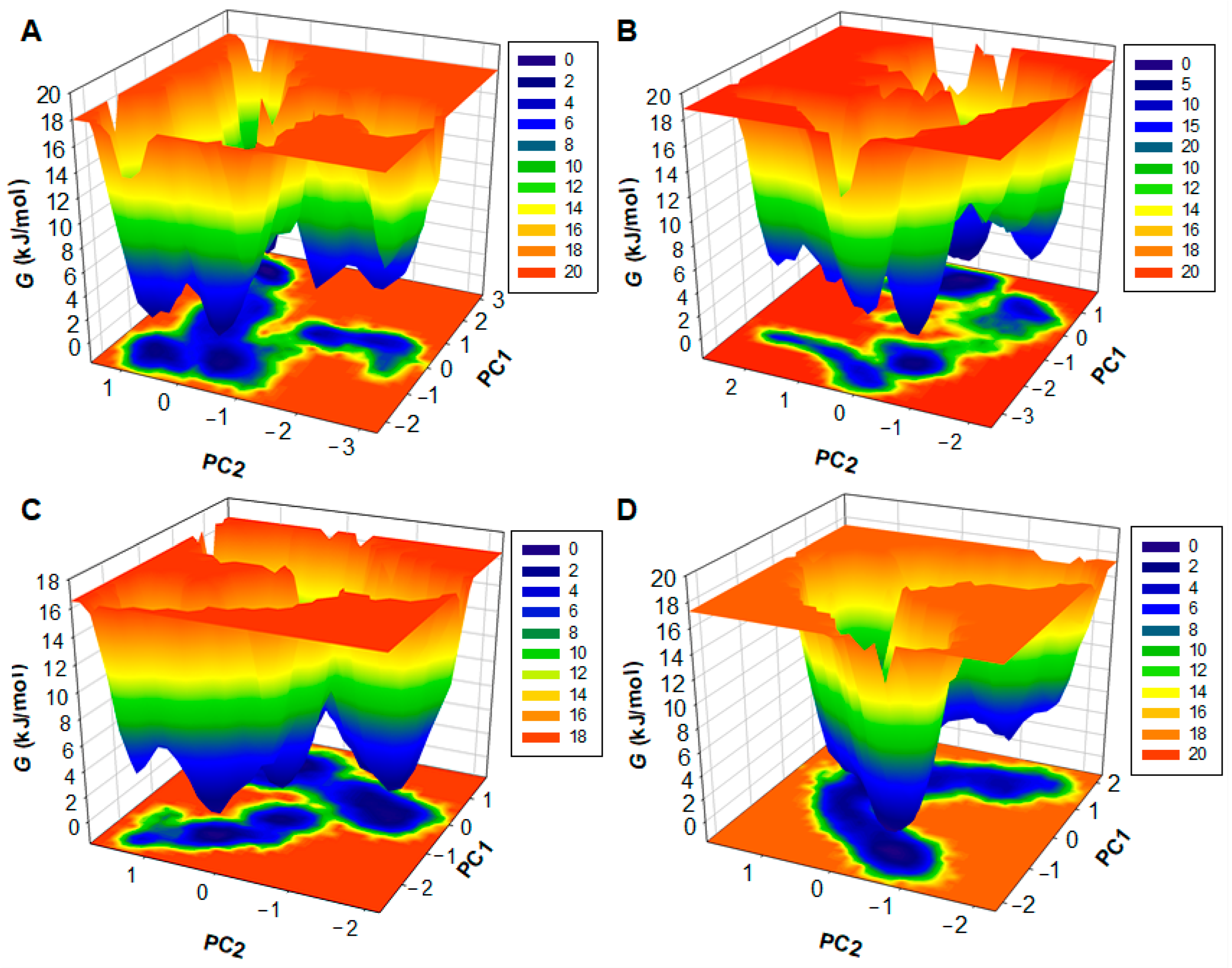 Pharmaceuticals 17 01536 g009
