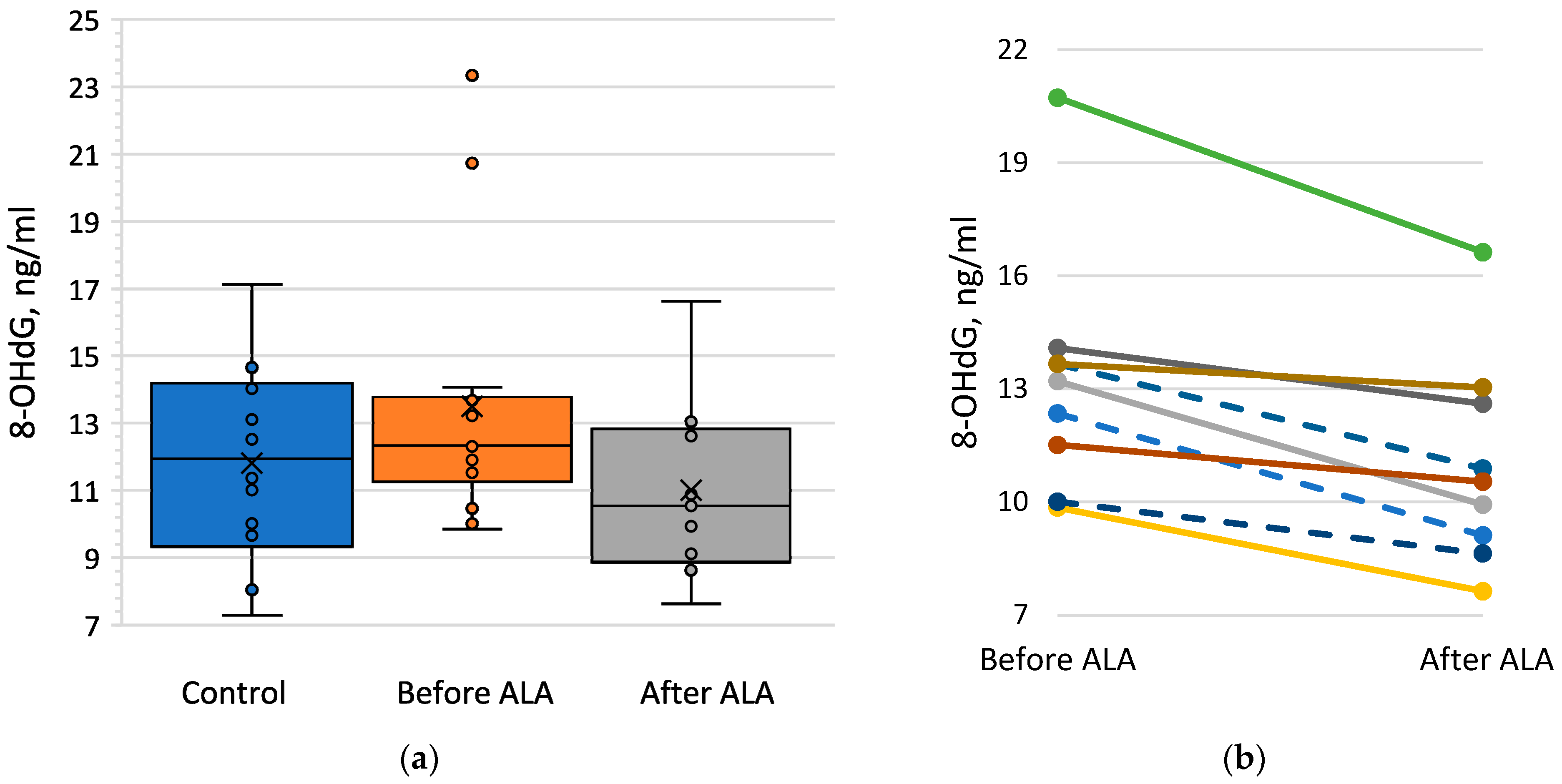 Pharmaceuticals 17 01538 g002
