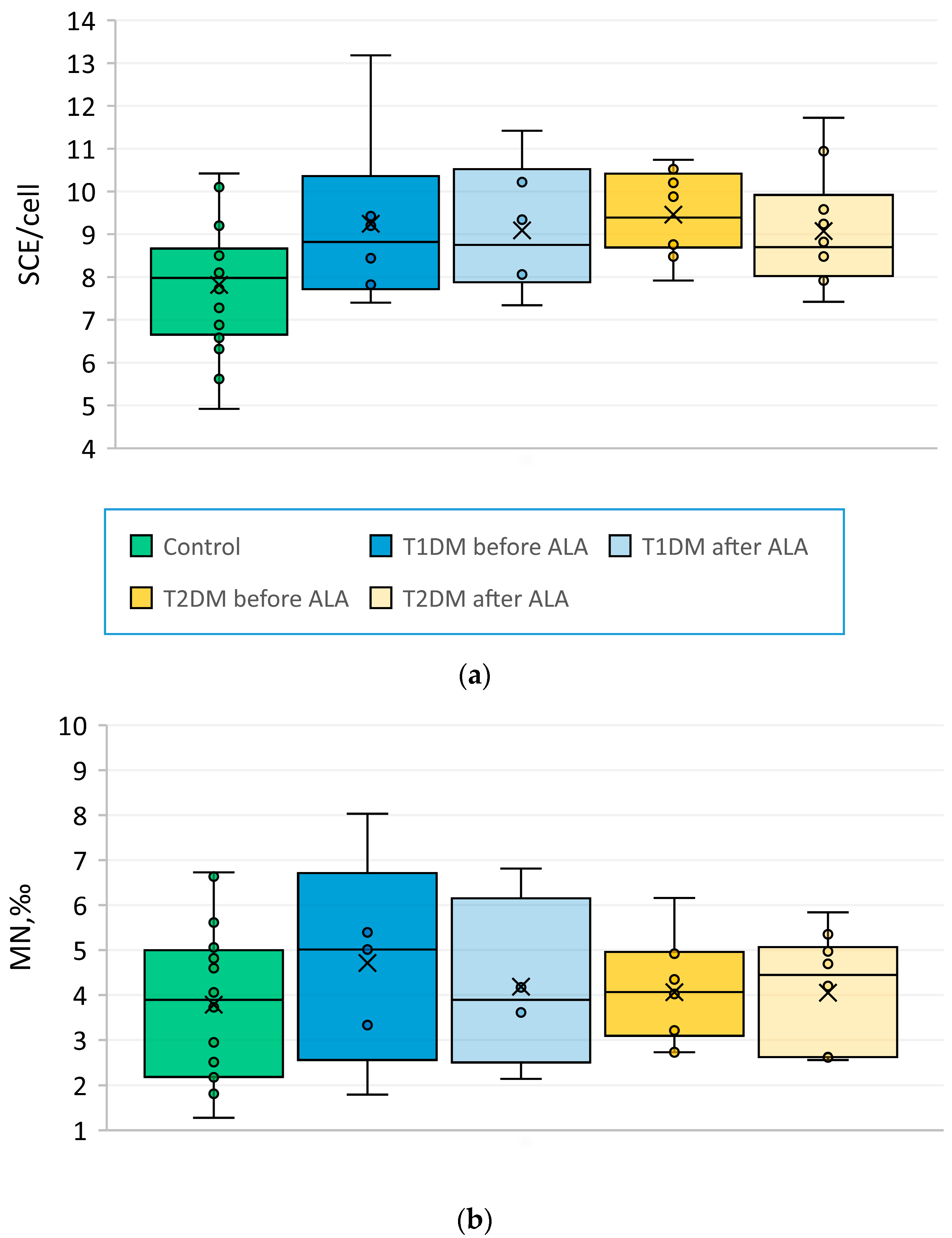 Pharmaceuticals 17 01538 g003