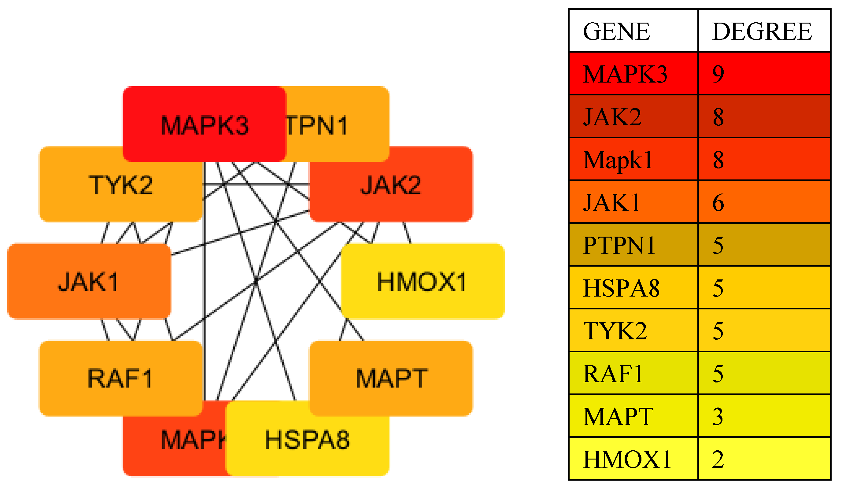 Pharmaceuticals 17 01539 g003