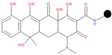 Pharmaceuticals 17 01540 i007