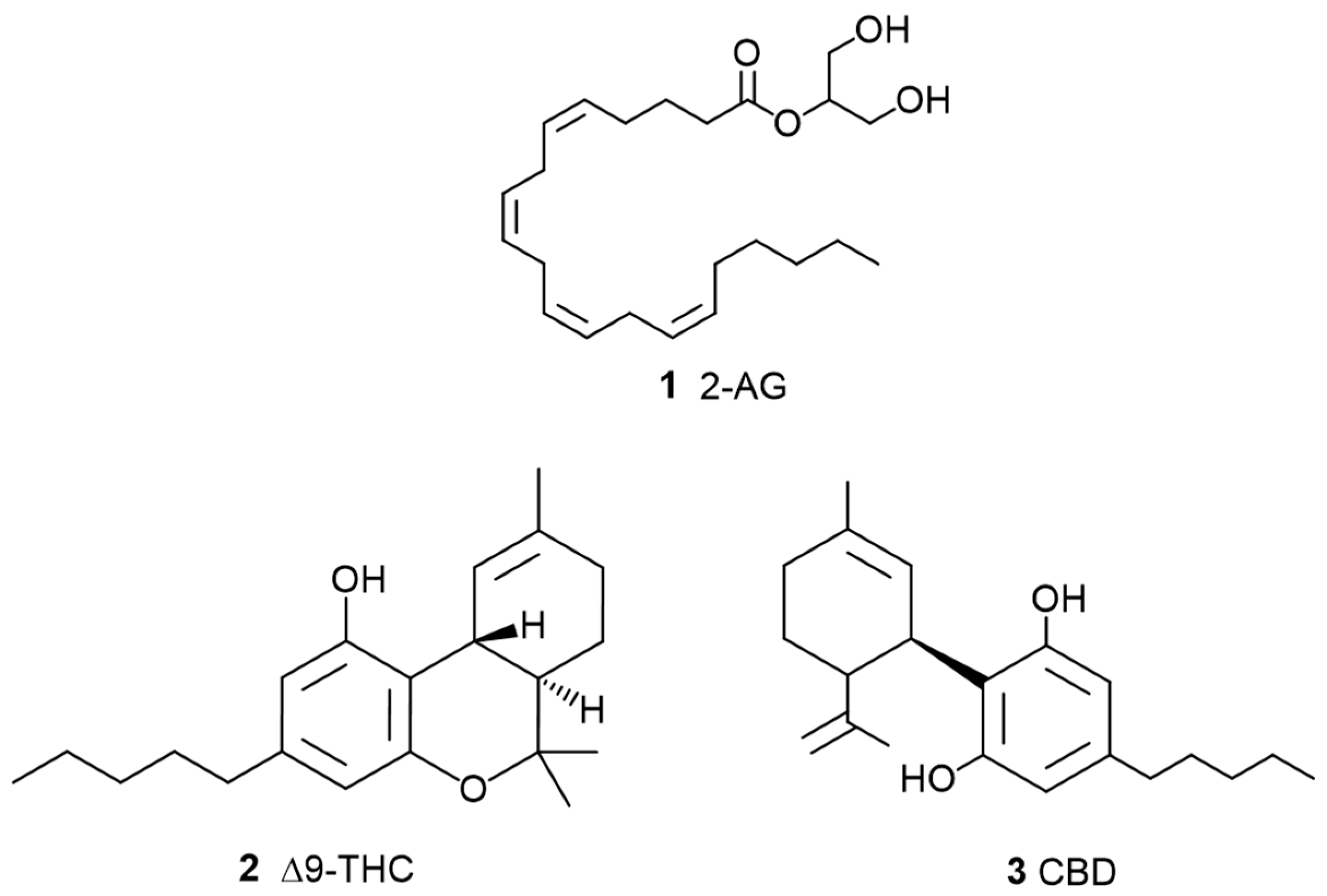 Pharmaceuticals 17 01543 g001 Pharmaceuticals 17 01543 g001