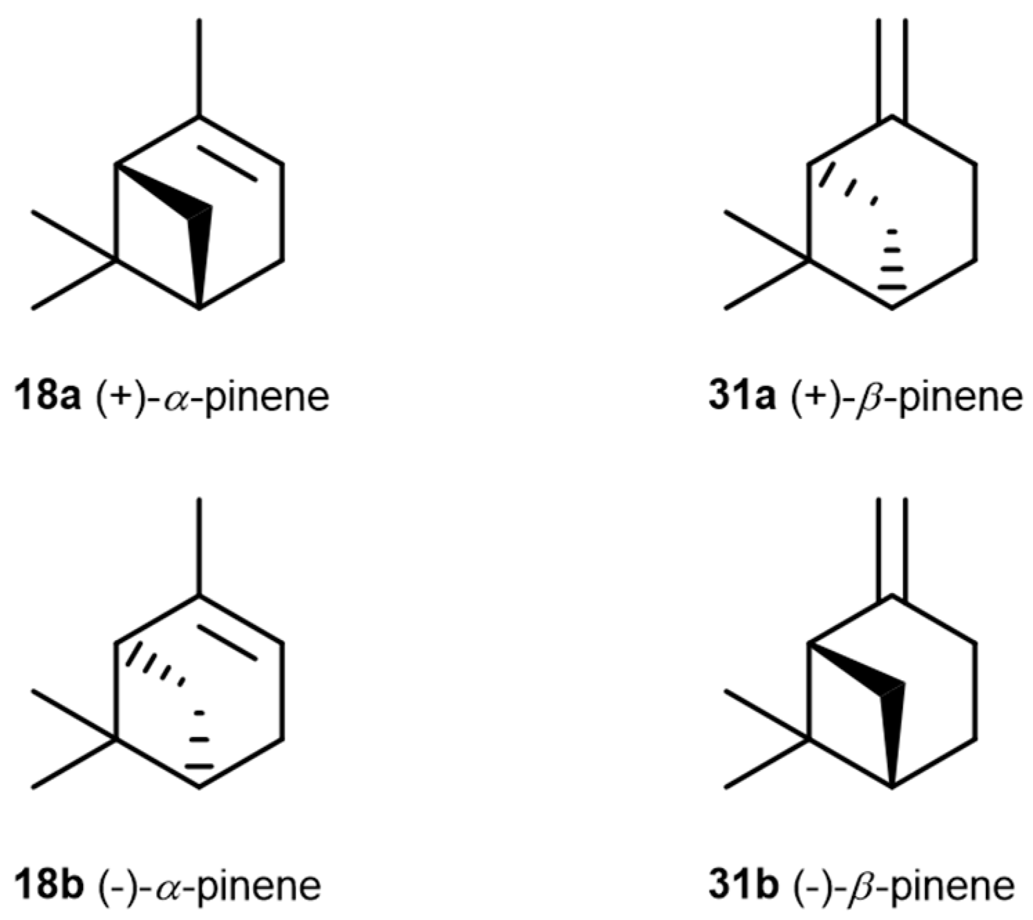 Pharmaceuticals 17 01543 g013 Pharmaceuticals 17 01543 g013