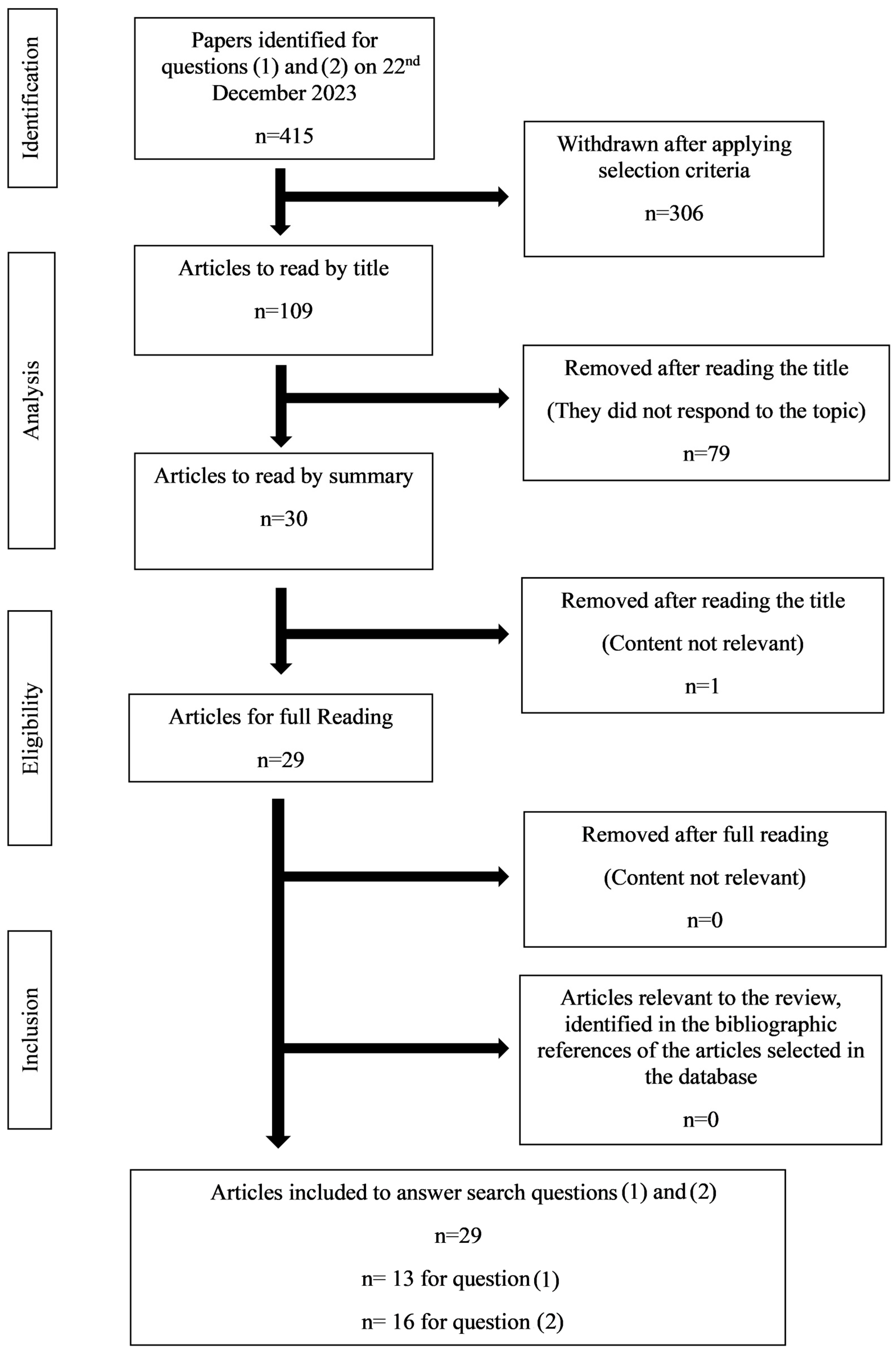 Pharmaceuticals 17 01543 g014 Pharmaceuticals 17 01543 g014