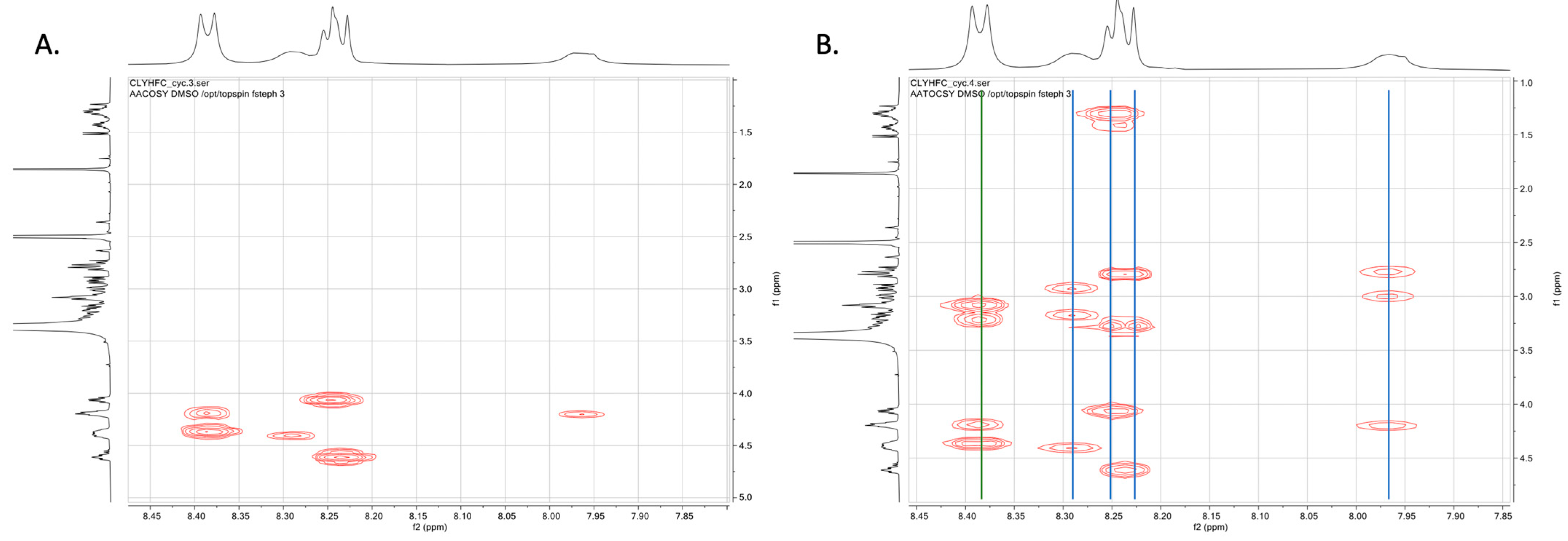 Pharmaceuticals 17 01545 g001