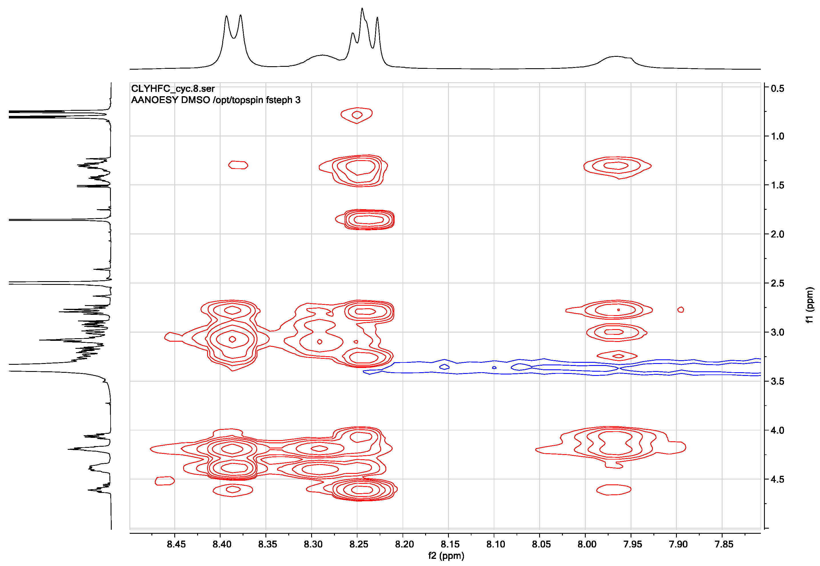 Pharmaceuticals 17 01545 g002