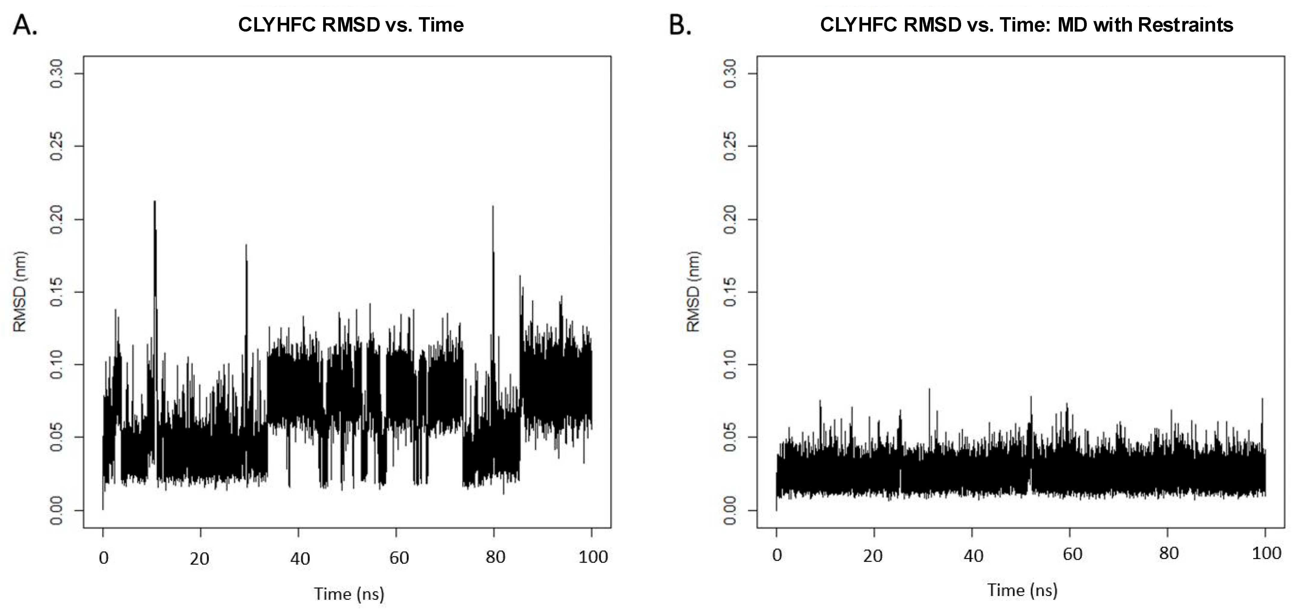Pharmaceuticals 17 01545 g006
