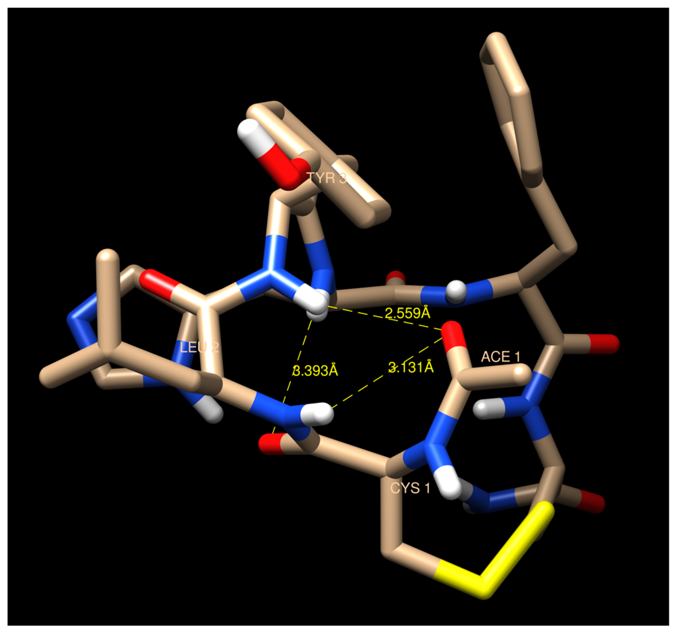 Pharmaceuticals 17 01545 g008