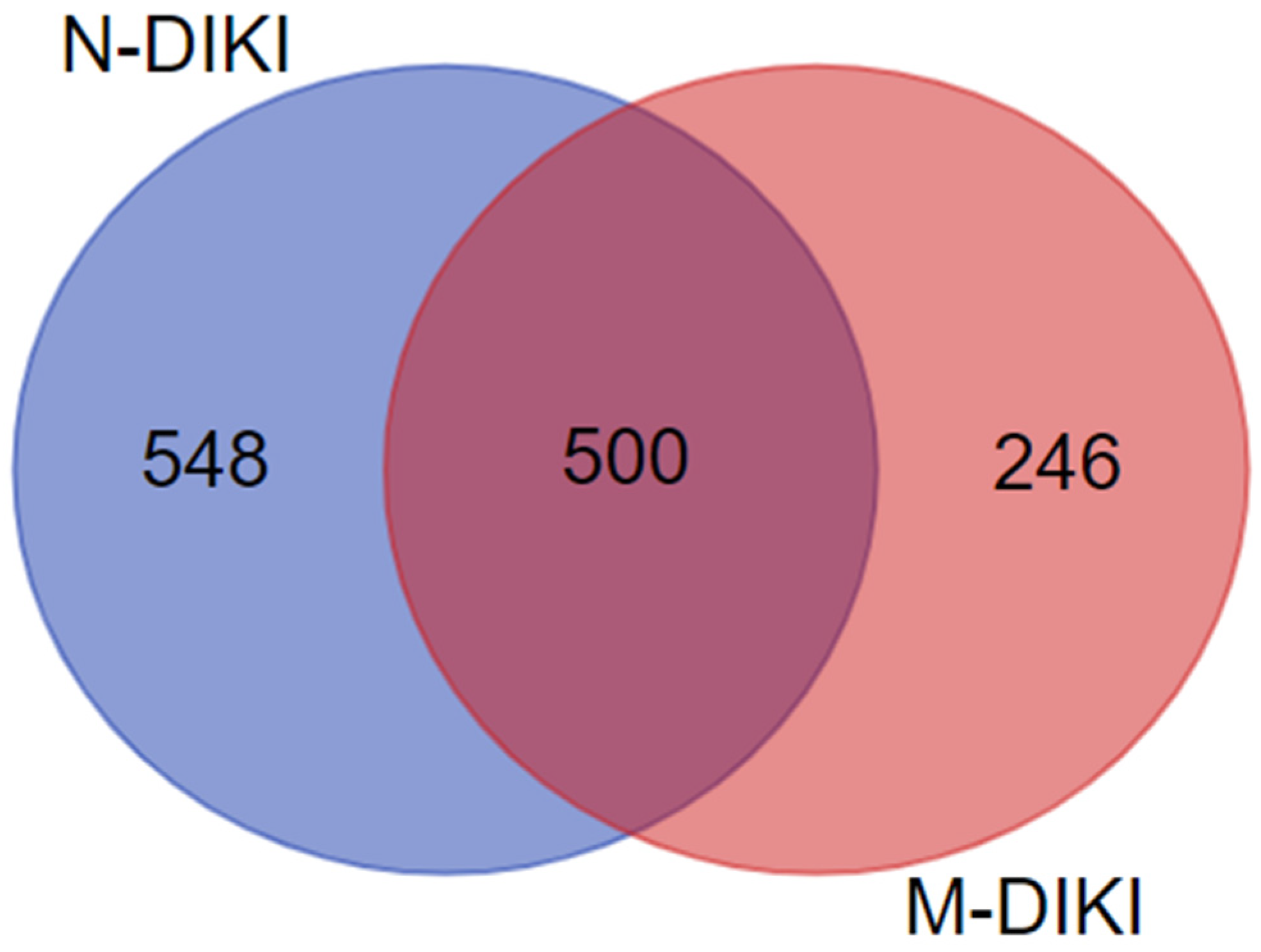 Pharmaceuticals 17 01550 g002