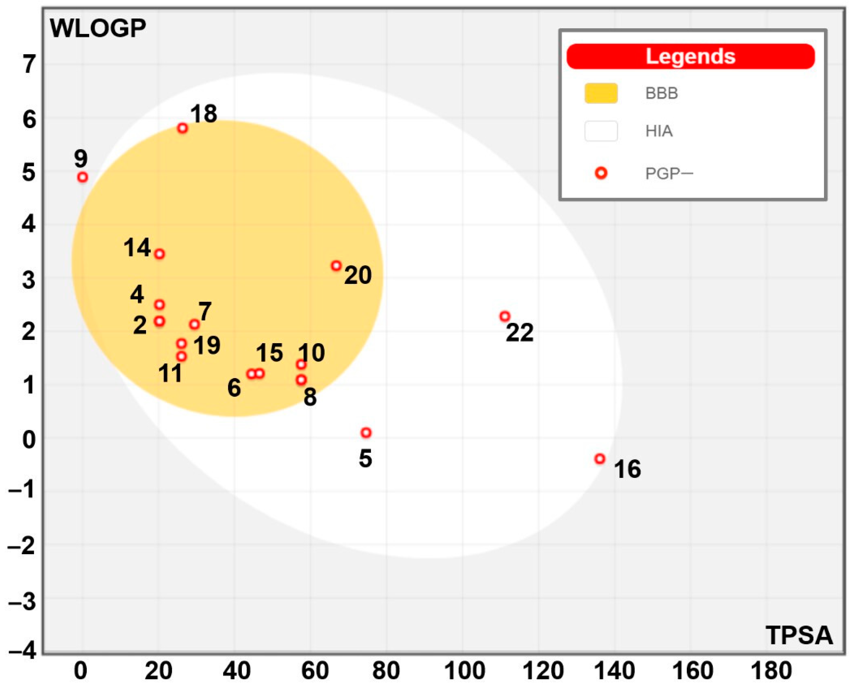 Pharmaceuticals 17 01551 g002 Pharmaceuticals 17 01551 g002