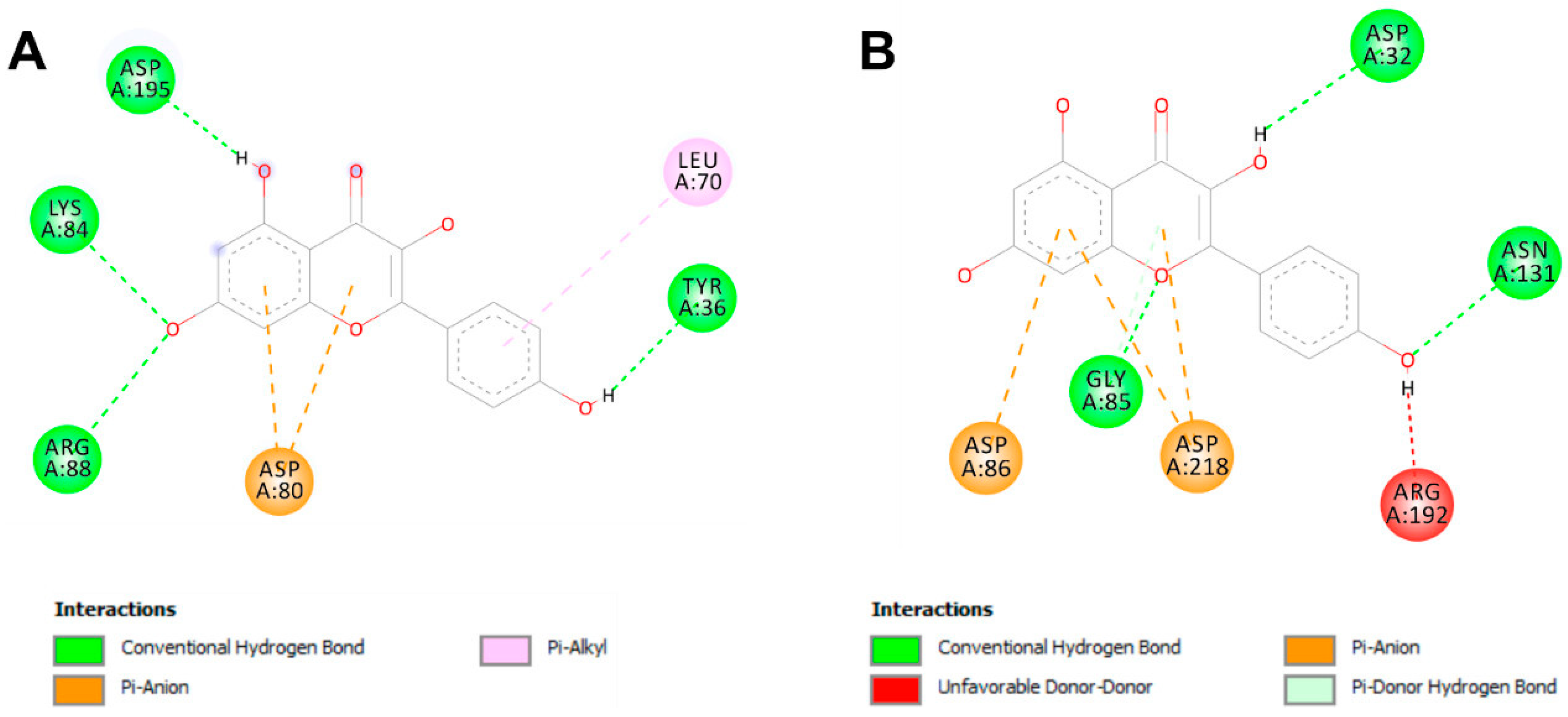 Pharmaceuticals 17 01551 g004 Pharmaceuticals 17 01551 g004