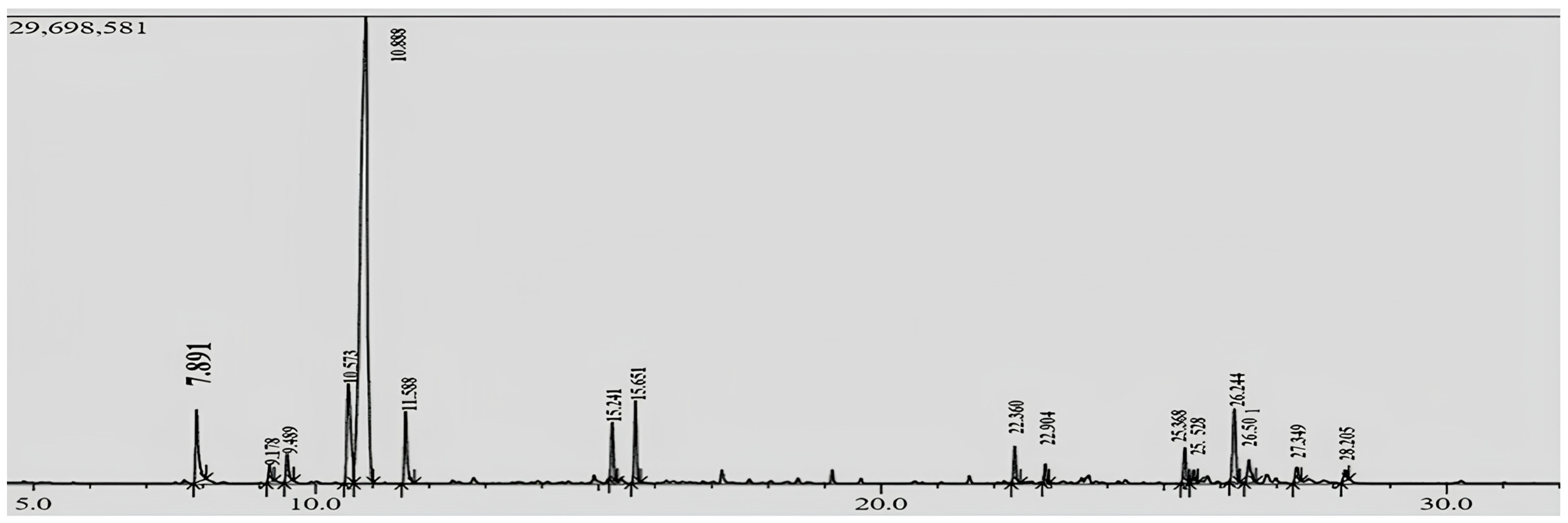 Pharmaceuticals 17 01552 g001a