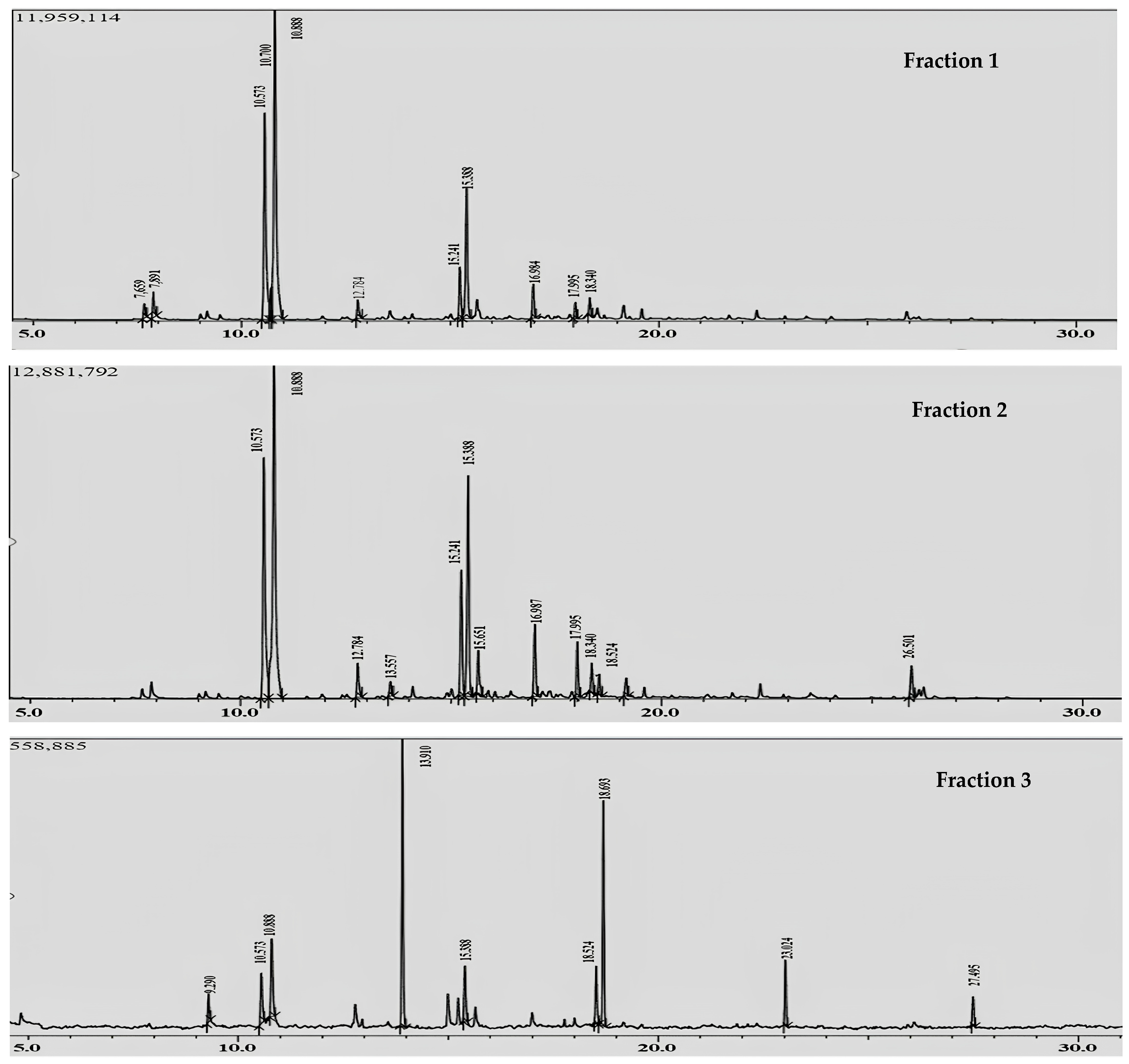 Pharmaceuticals 17 01552 g001b