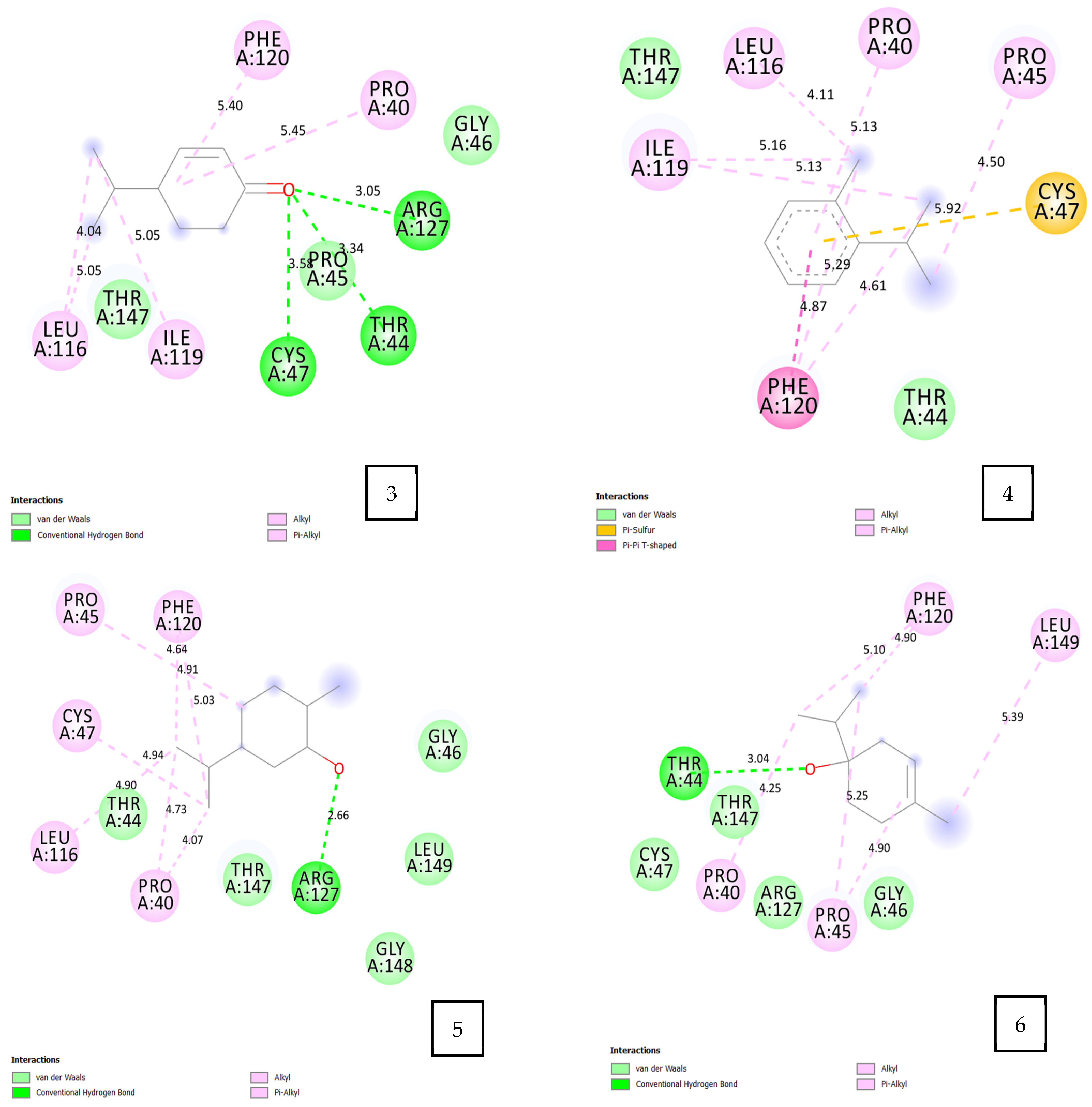 Pharmaceuticals 17 01552 g004b