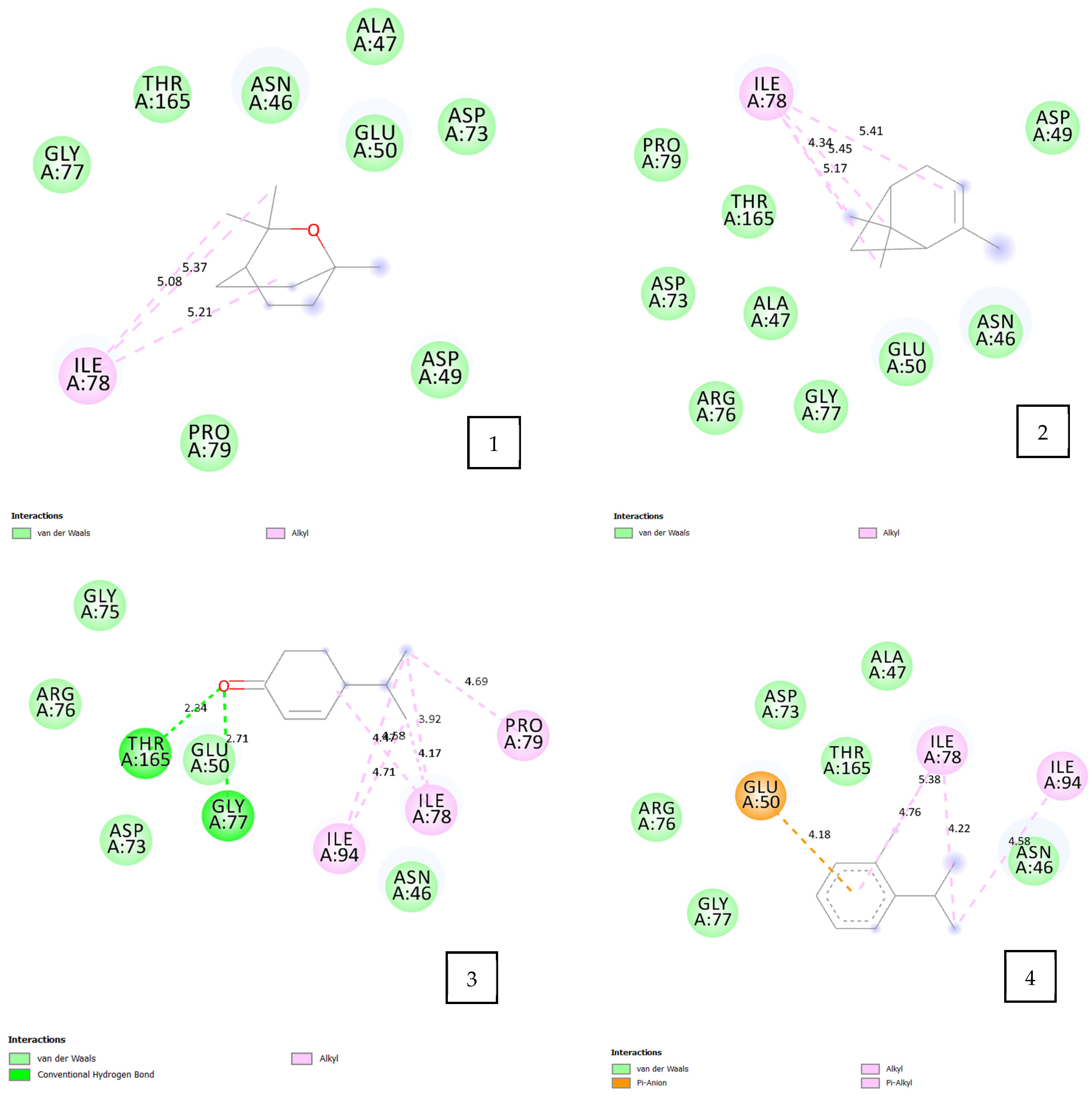 Pharmaceuticals 17 01552 g005a