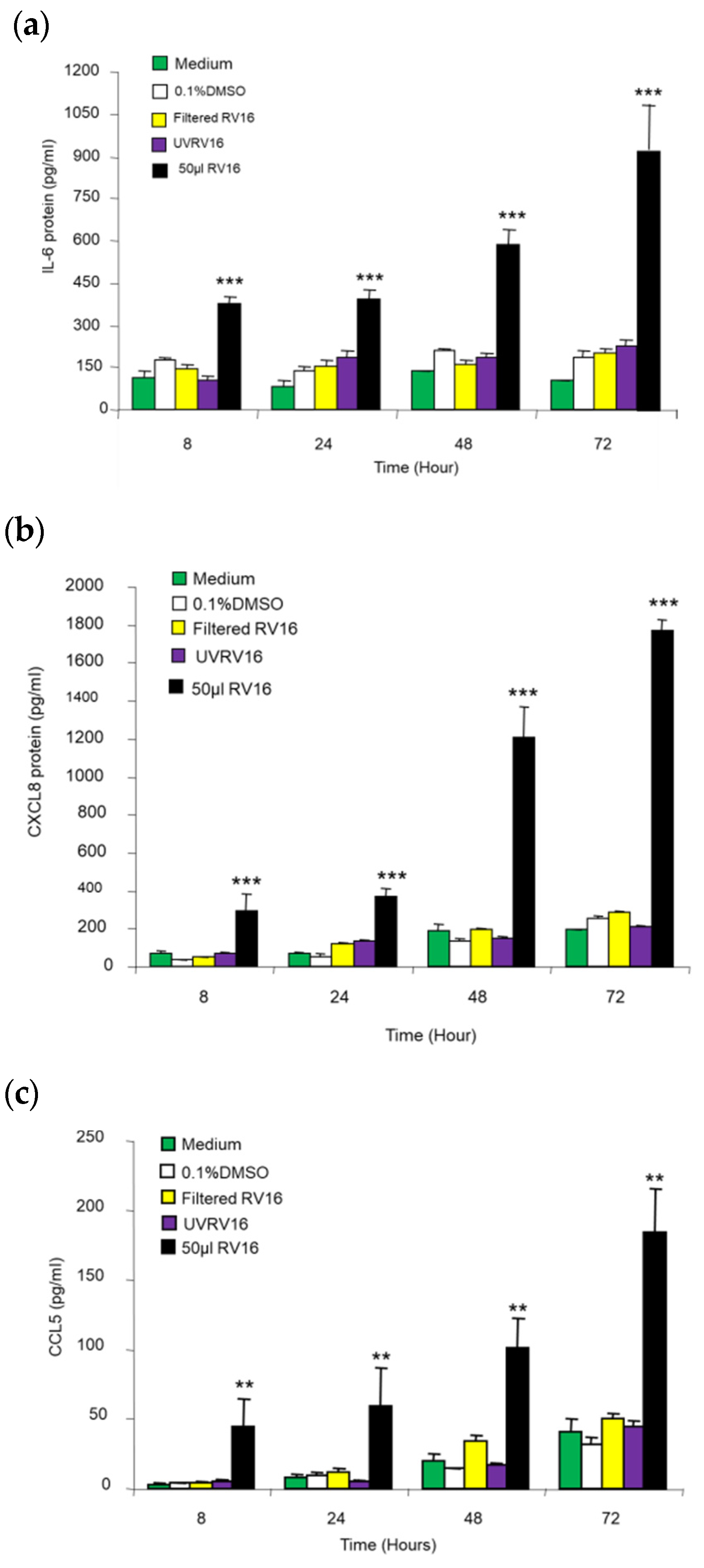 Pharmaceuticals 17 01554 g004