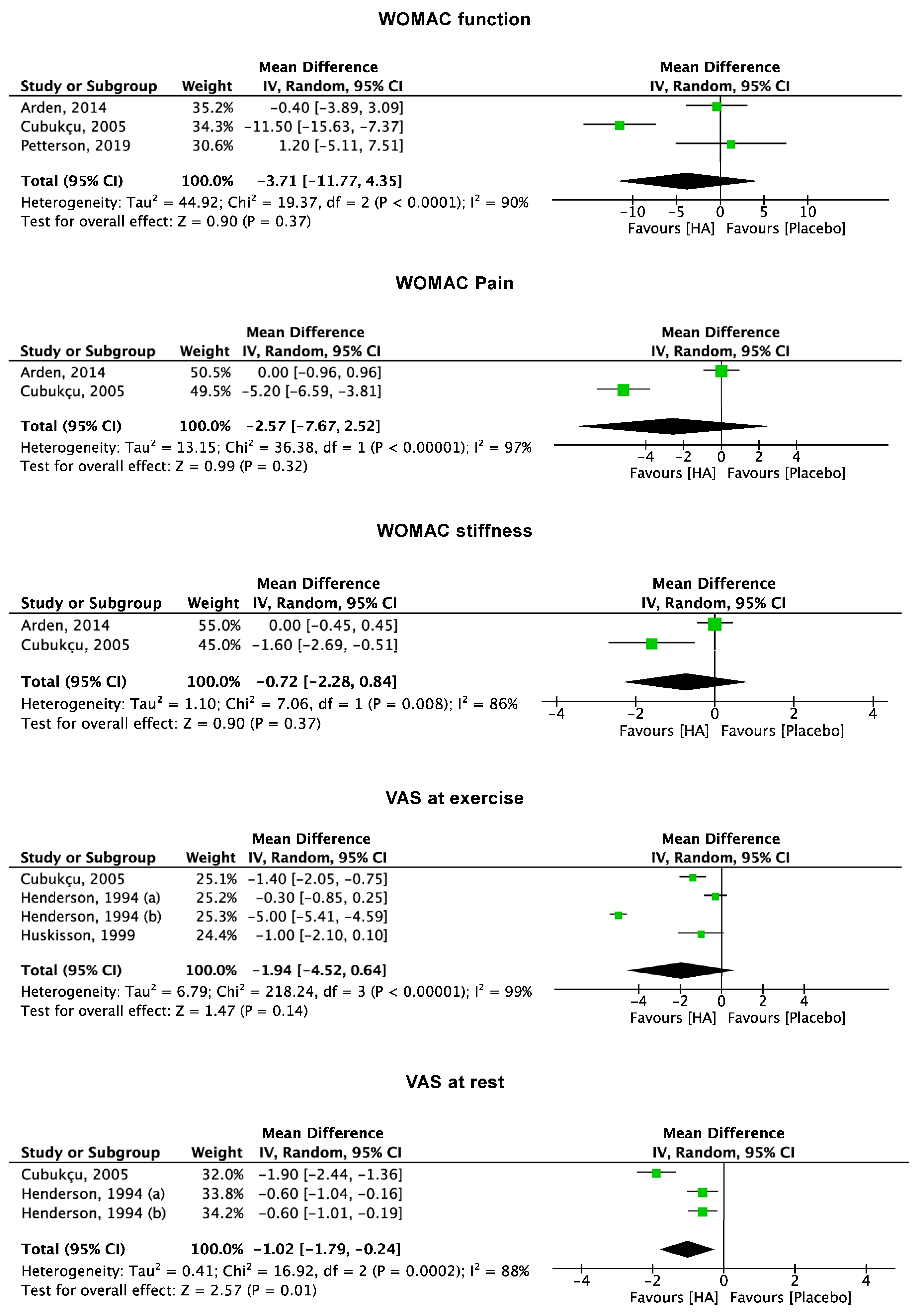 Pharmaceuticals 17 01557 g004