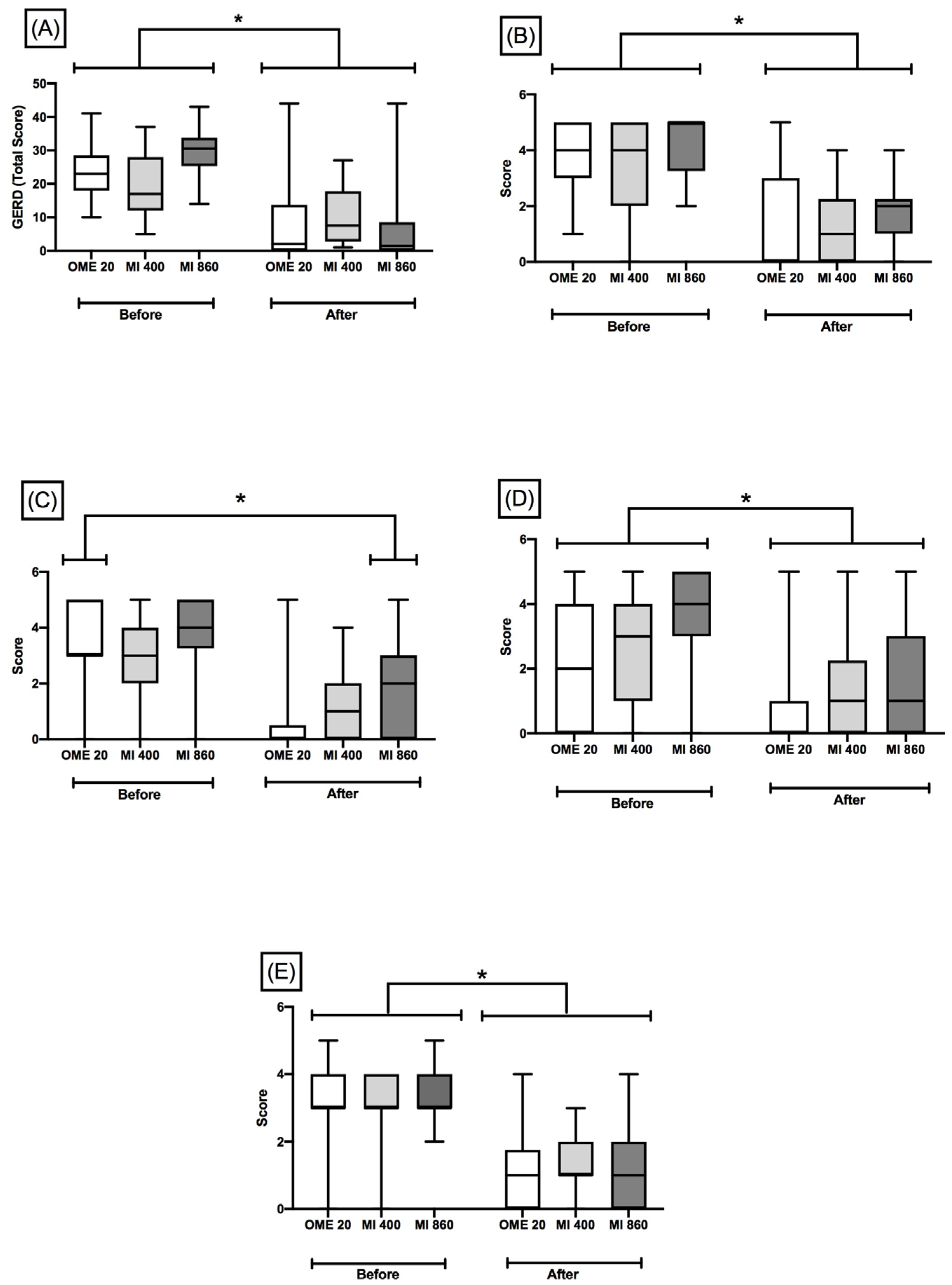 Pharmaceuticals 17 01559 g002 Pharmaceuticals 17 01559 g002