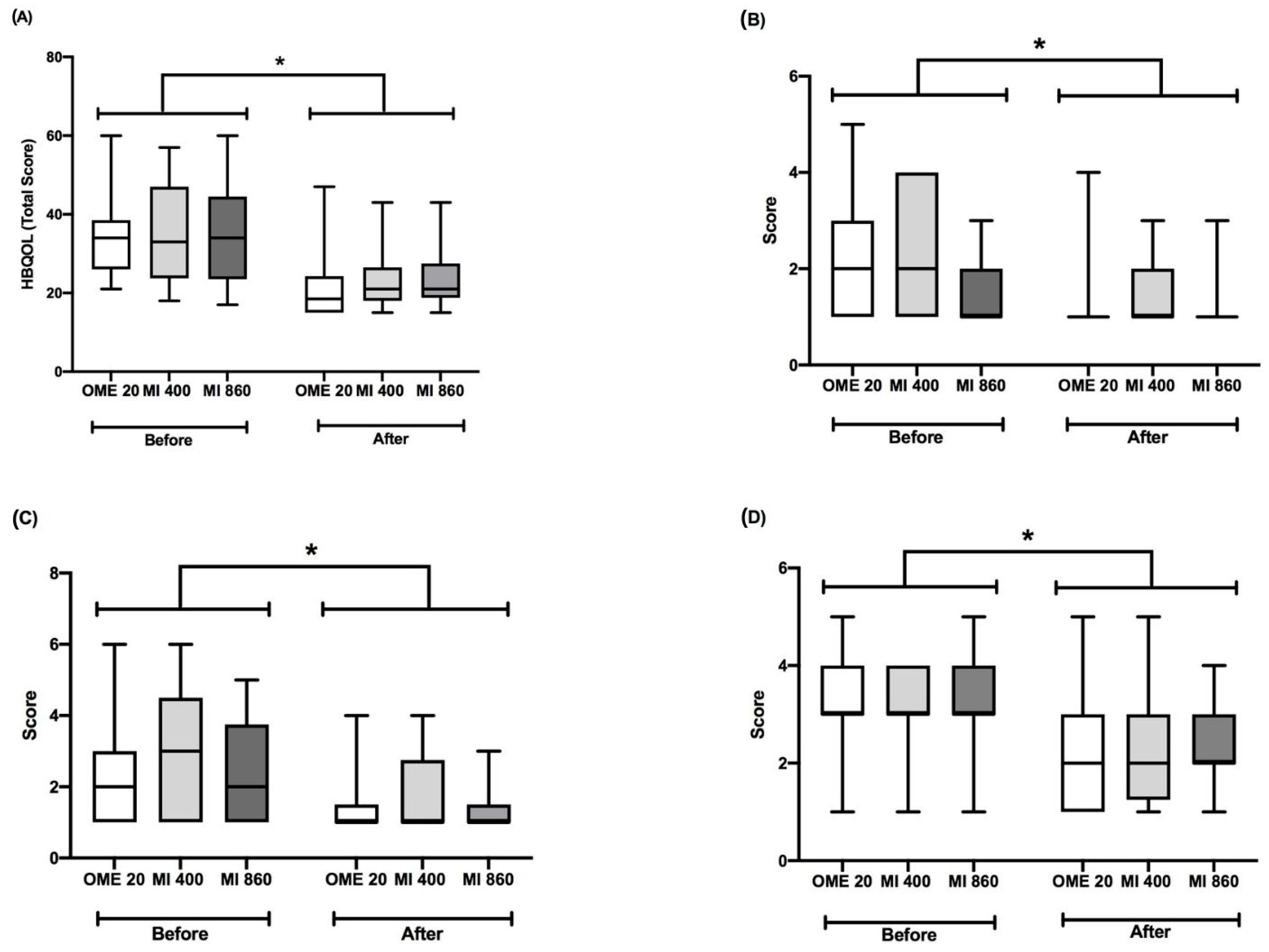Pharmaceuticals 17 01559 g003 Pharmaceuticals 17 01559 g003