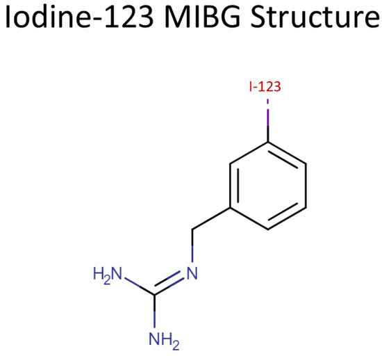 Izemi i123 Izemi i123