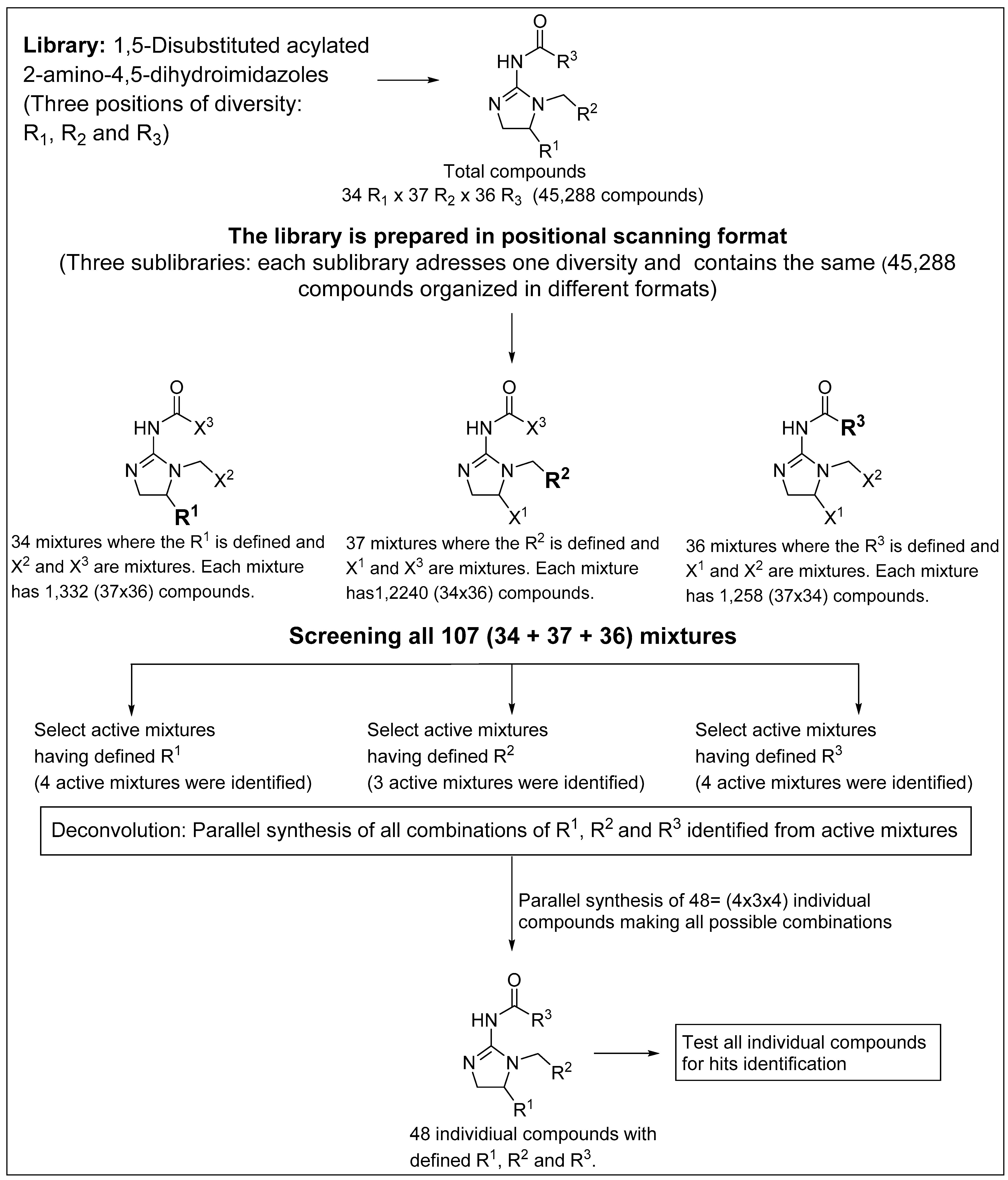 Pharmaceuticals 17 01566 g001 Pharmaceuticals 17 01566 g001