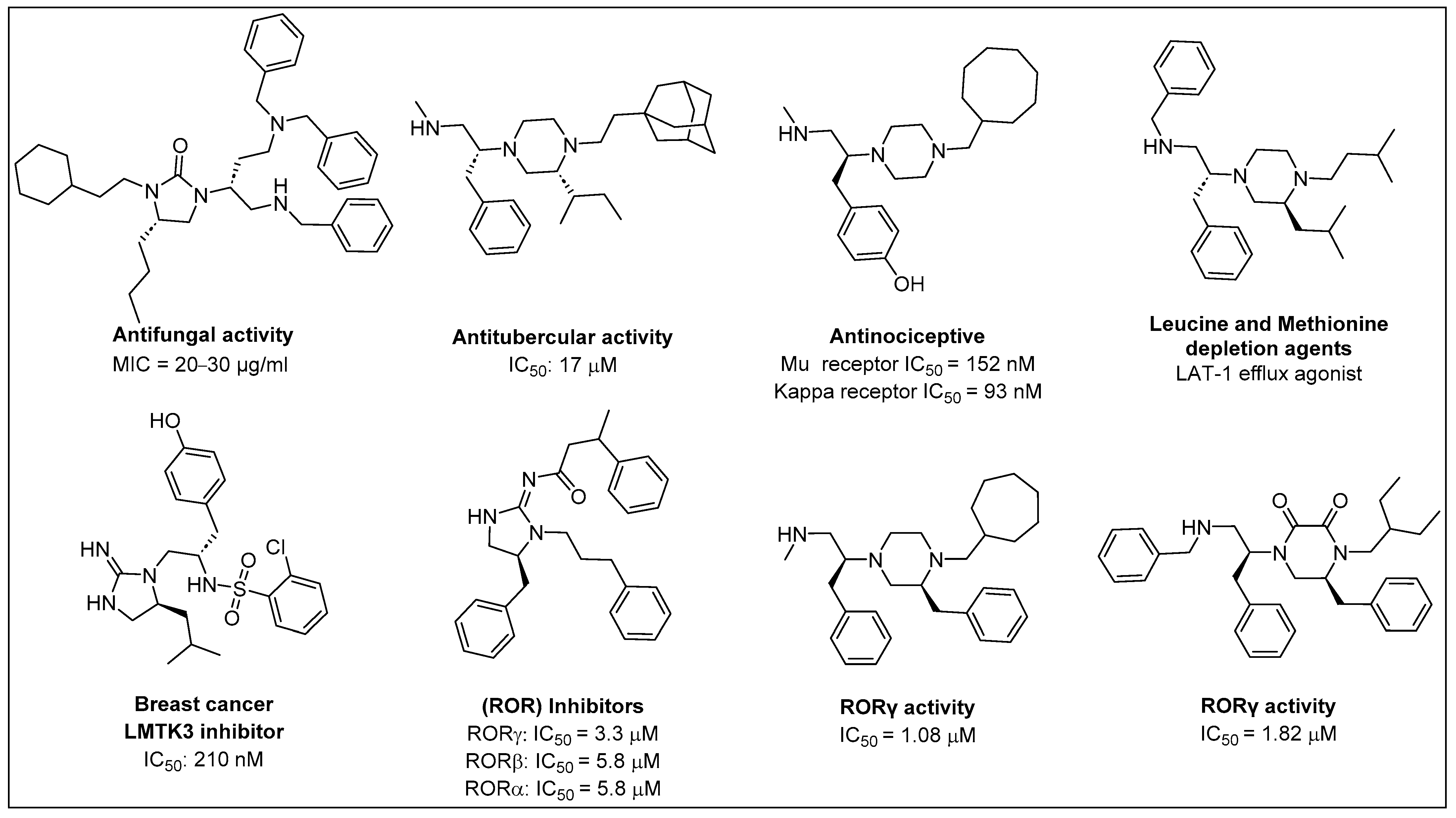 Pharmaceuticals 17 01566 g002 Pharmaceuticals 17 01566 g002