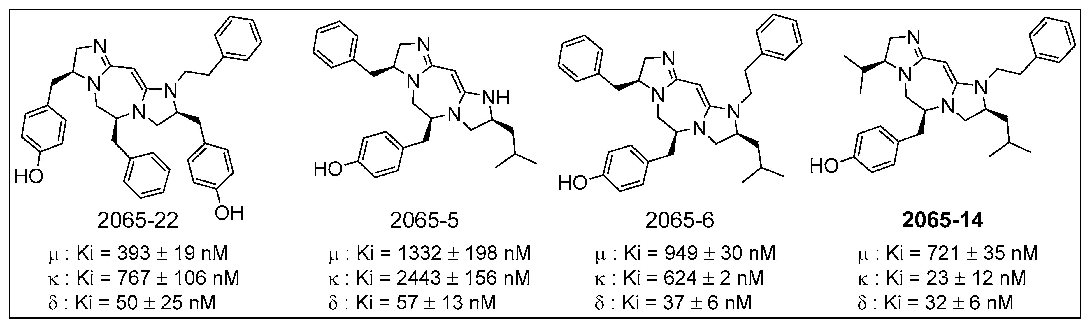 Pharmaceuticals 17 01566 g004 Pharmaceuticals 17 01566 g004